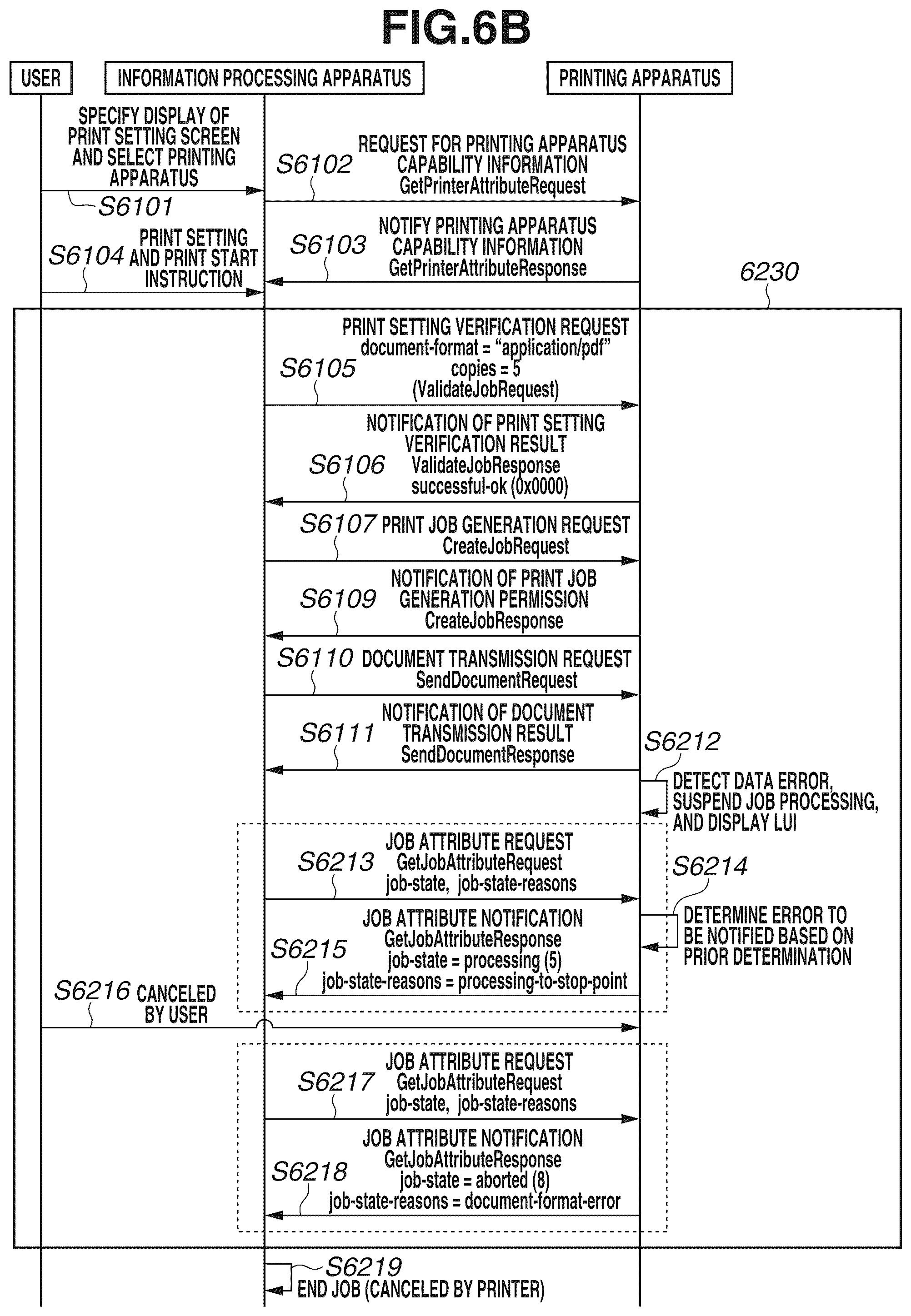 Patent US12105995 Figure 9 – Printing apparatus and method for controlling the same for notifying of occurrence of an error