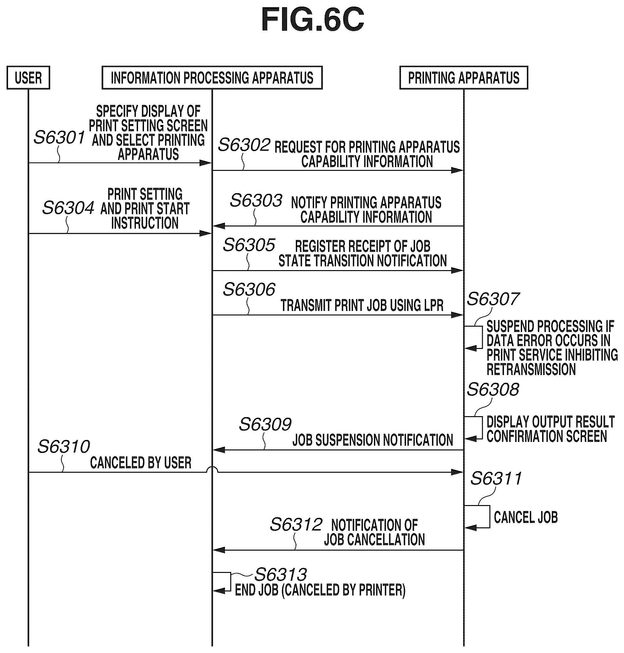 Patent US12105995 Figure 10 – Printing apparatus and method for controlling the same for notifying of occurrence of an error