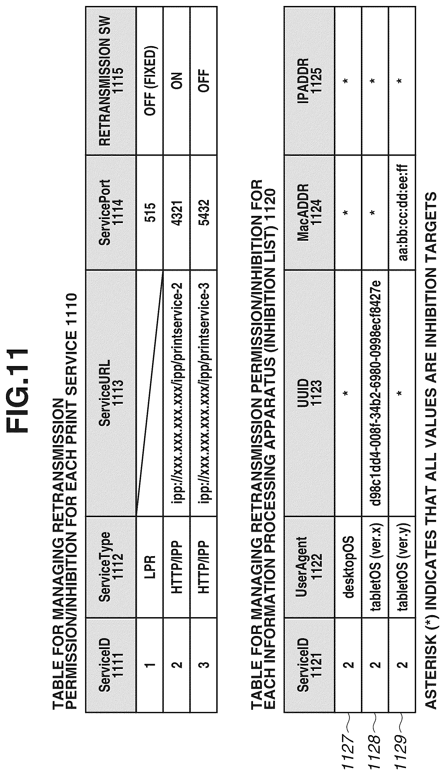 Patent US12105995 Figure 17 – Printing apparatus and method for controlling the same for notifying of occurrence of an error