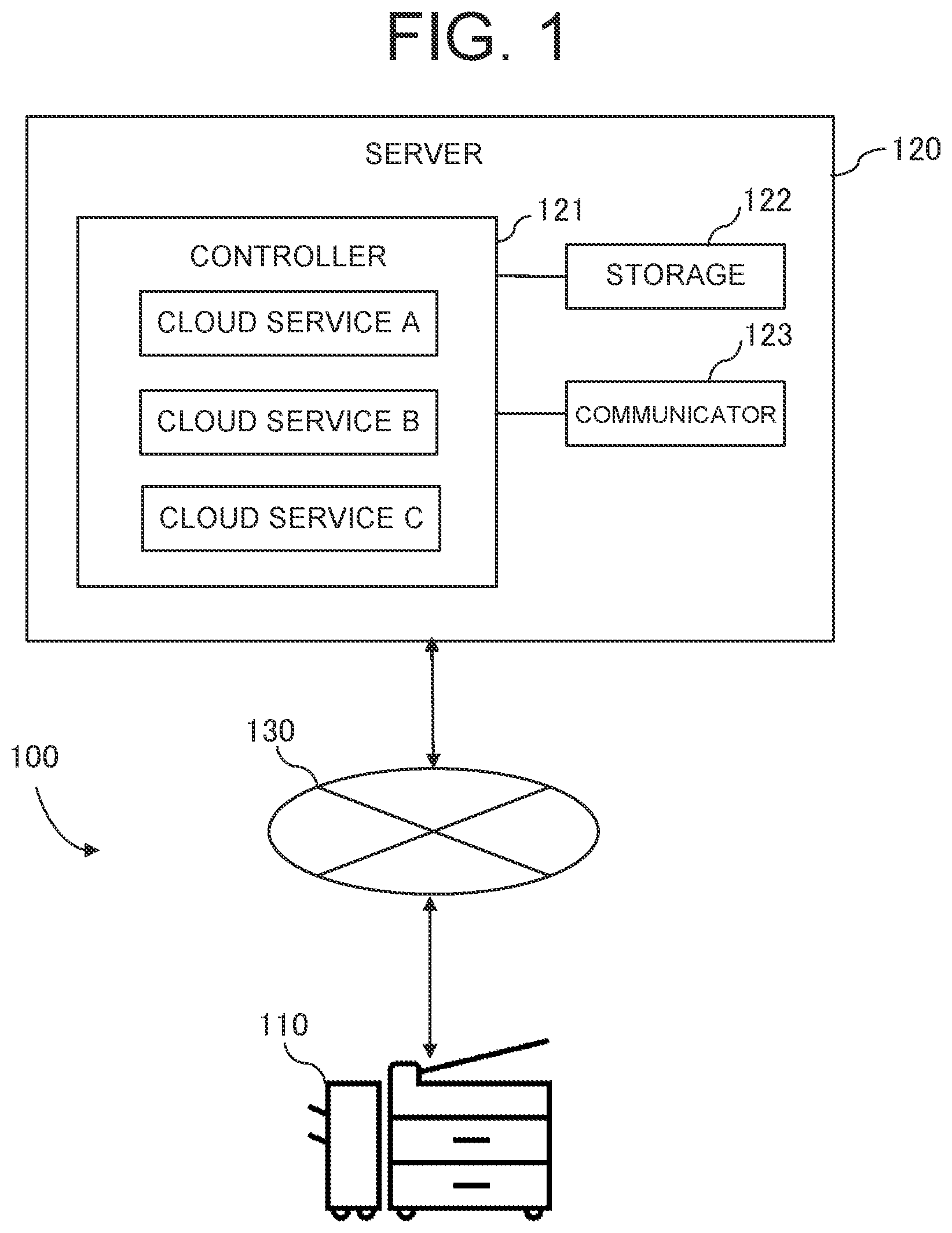 Patent US12105996 Figure 1 – Method for confirming connection to cloud service