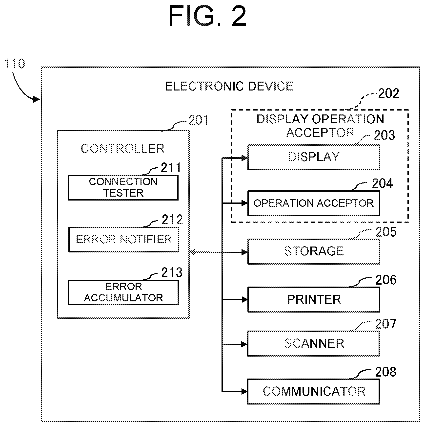 Patent US12105996 Figure 2 – Method for confirming connection to cloud service