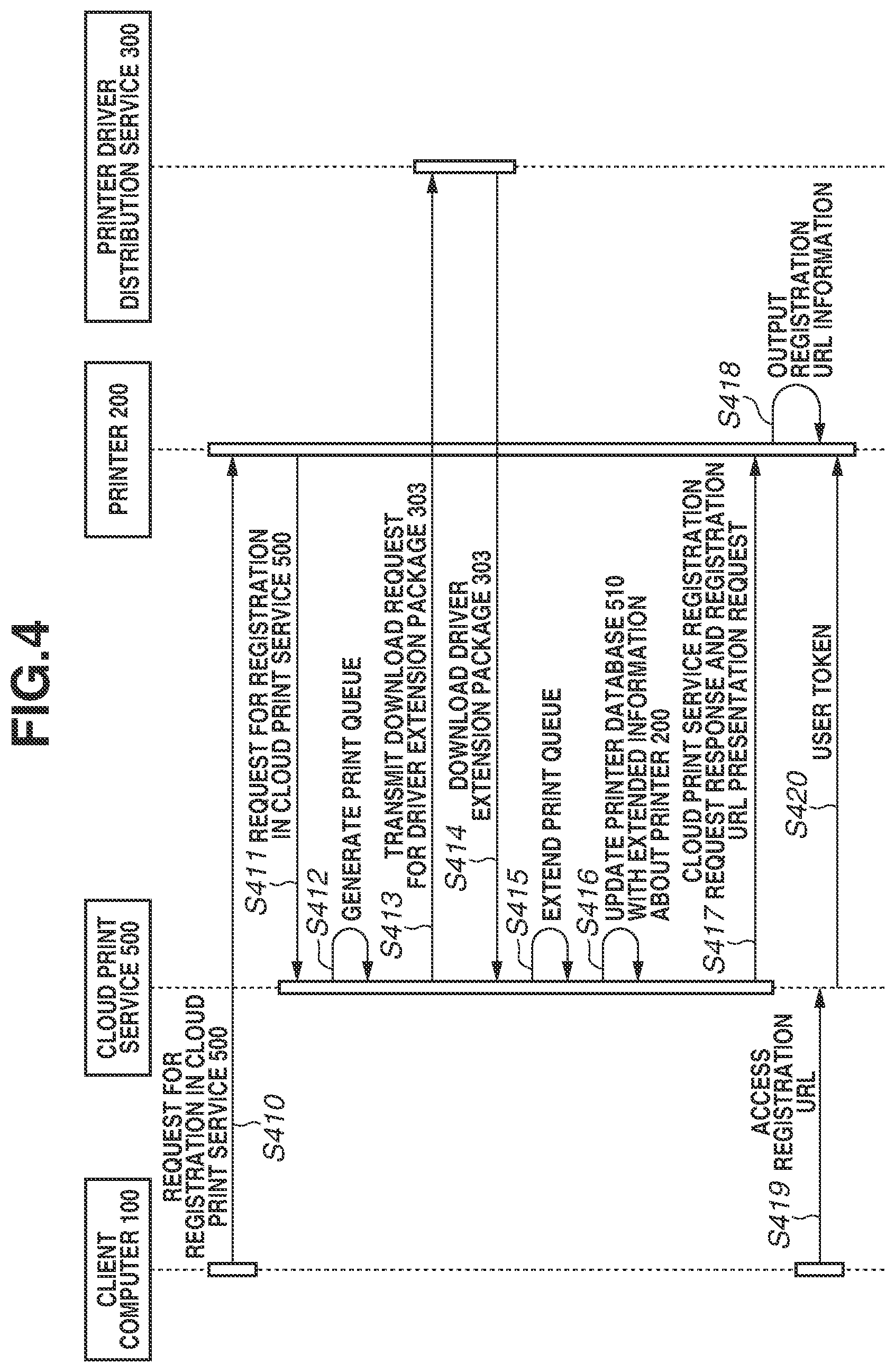 Patent US12105997 Figure 4 – Information processing apparatus, printing apparatus, and method for controlling information processing apparatus, and storage medium