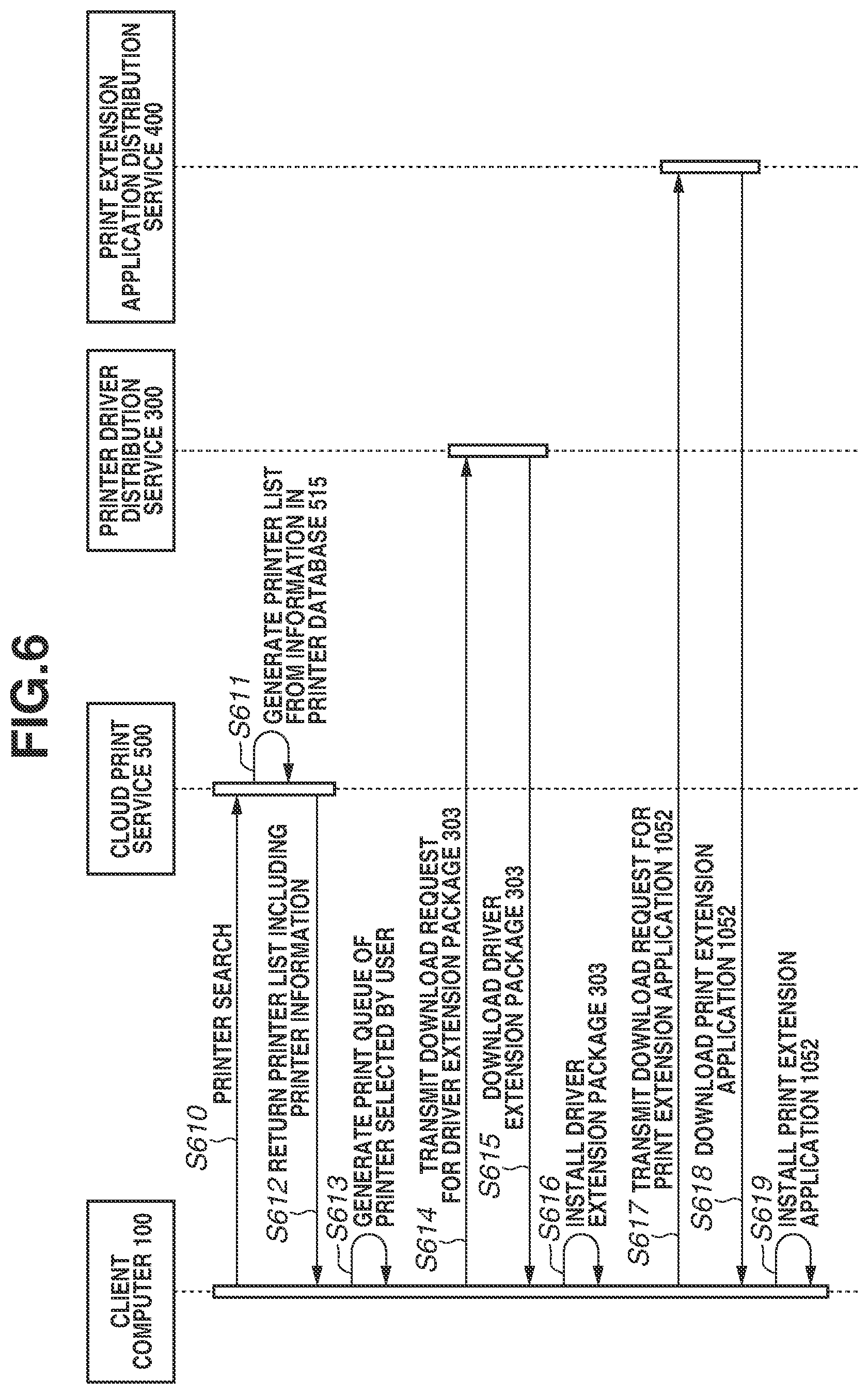 Patent US12105997 Figure 6 – Information processing apparatus, printing apparatus, and method for controlling information processing apparatus, and storage medium