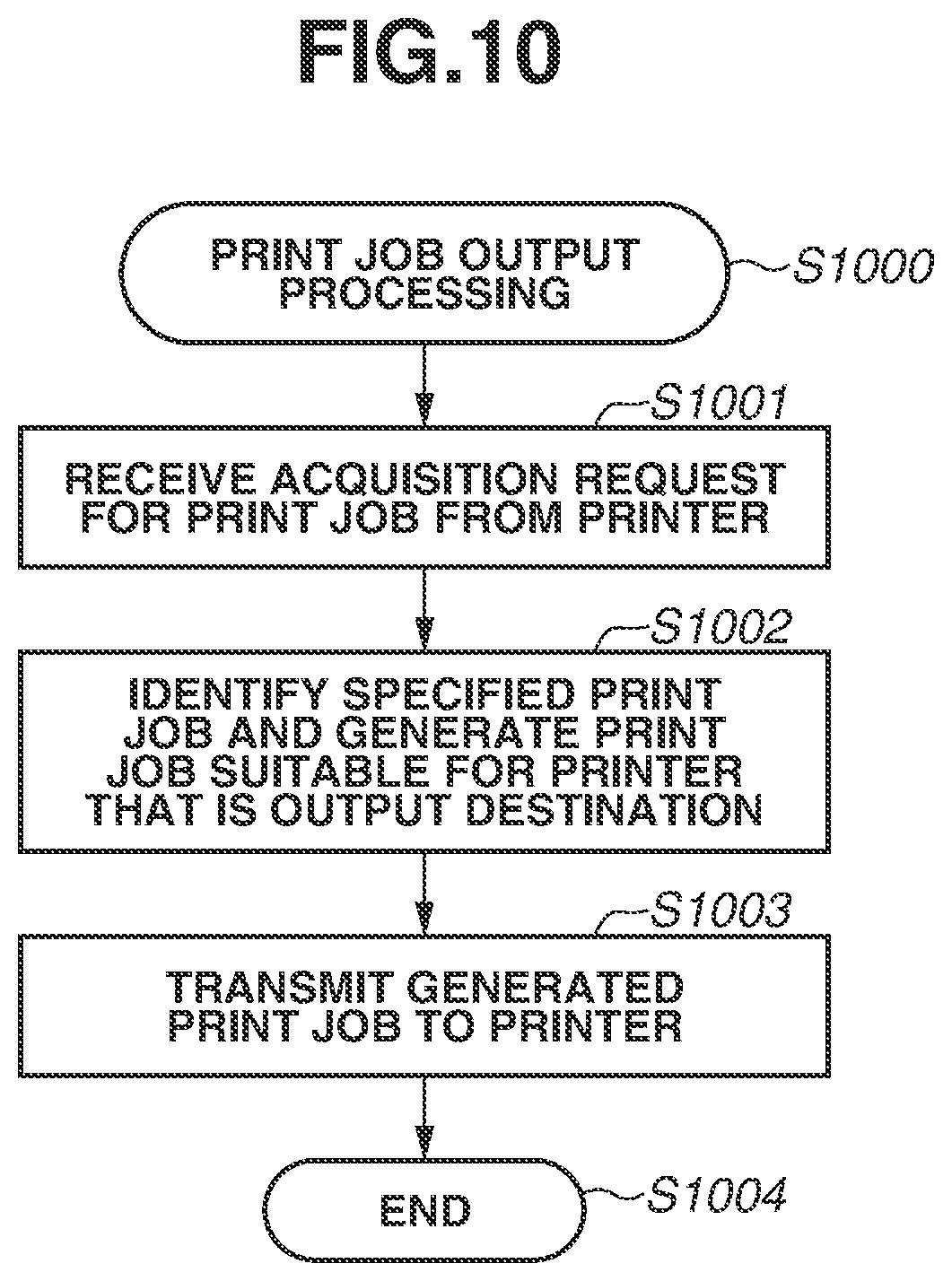 Patent US12105997 Figure 11 – Information processing apparatus, printing apparatus, and method for controlling information processing apparatus, and storage medium