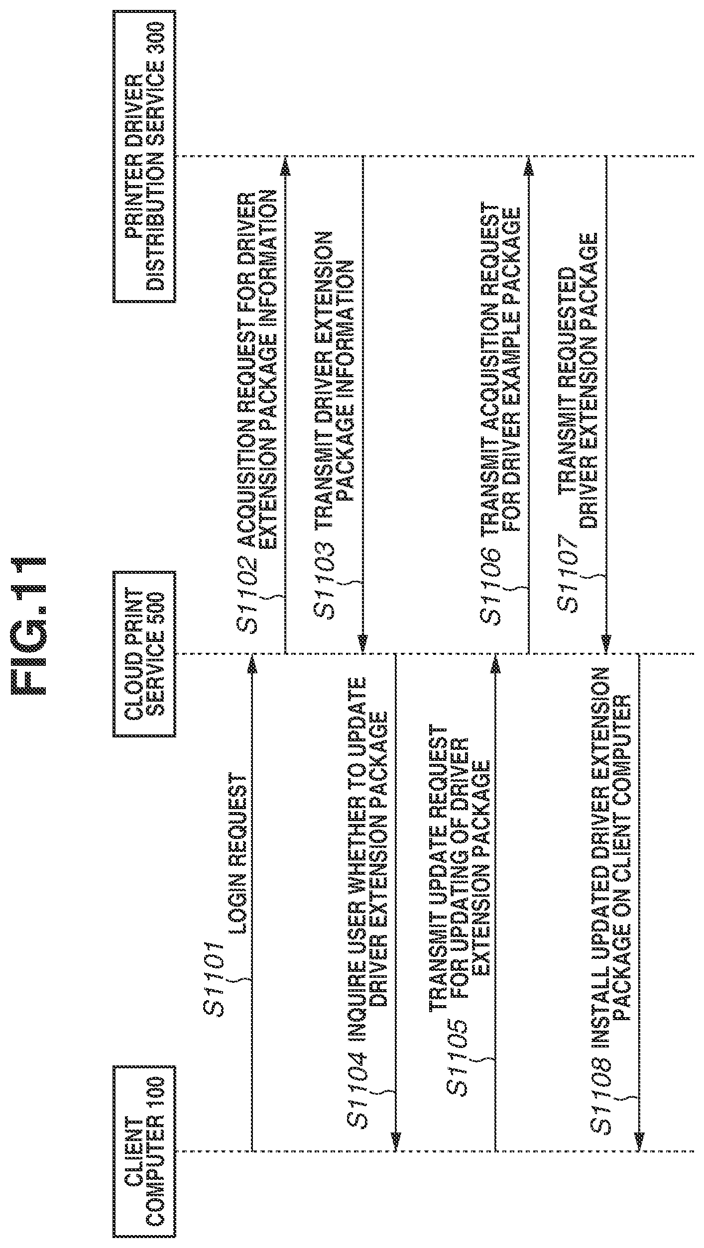 Patent US12105997 Figure 12 – Information processing apparatus, printing apparatus, and method for controlling information processing apparatus, and storage medium