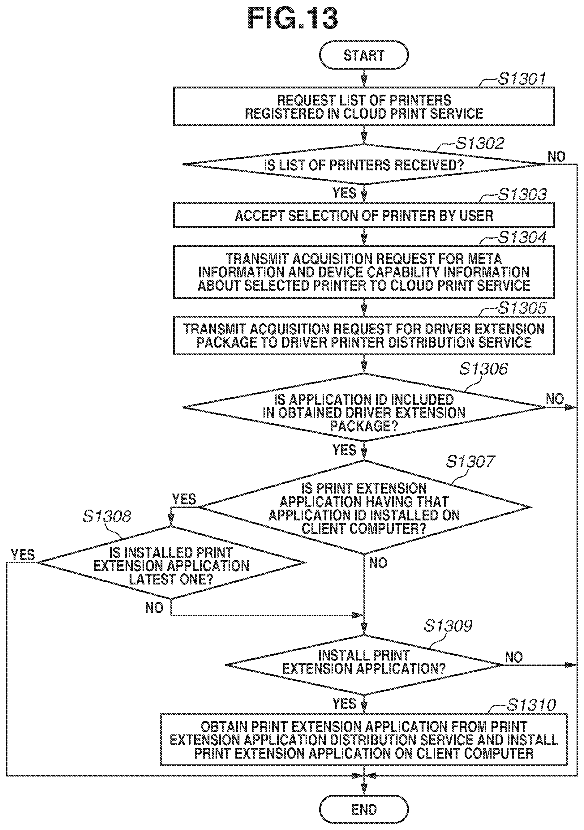 Patent US12105997 Figure 14 – Information processing apparatus, printing apparatus, and method for controlling information processing apparatus, and storage medium