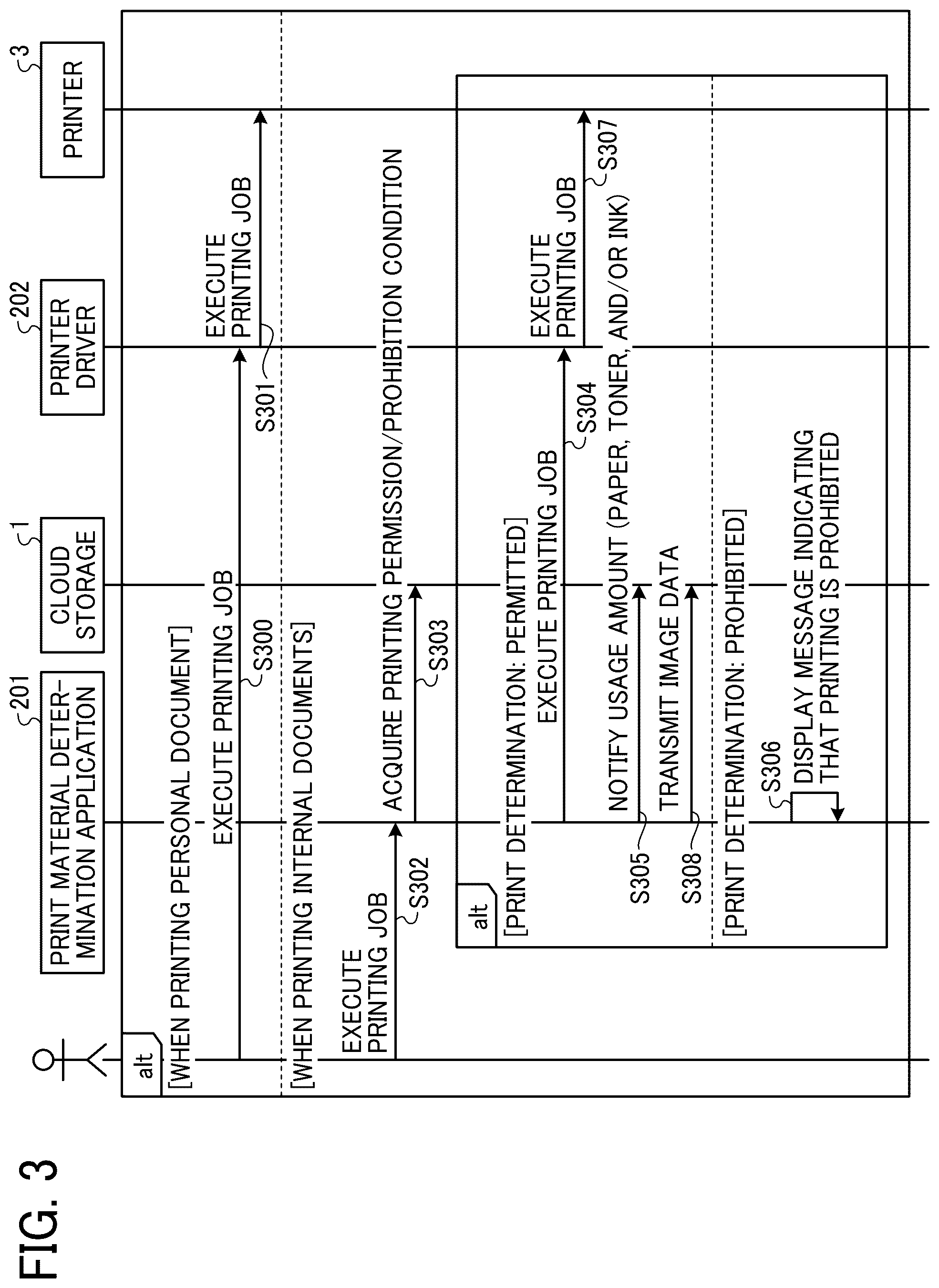 Patent US12105999 Figure 2 – Print management system, print management method, and non-transitory computer-executable medium