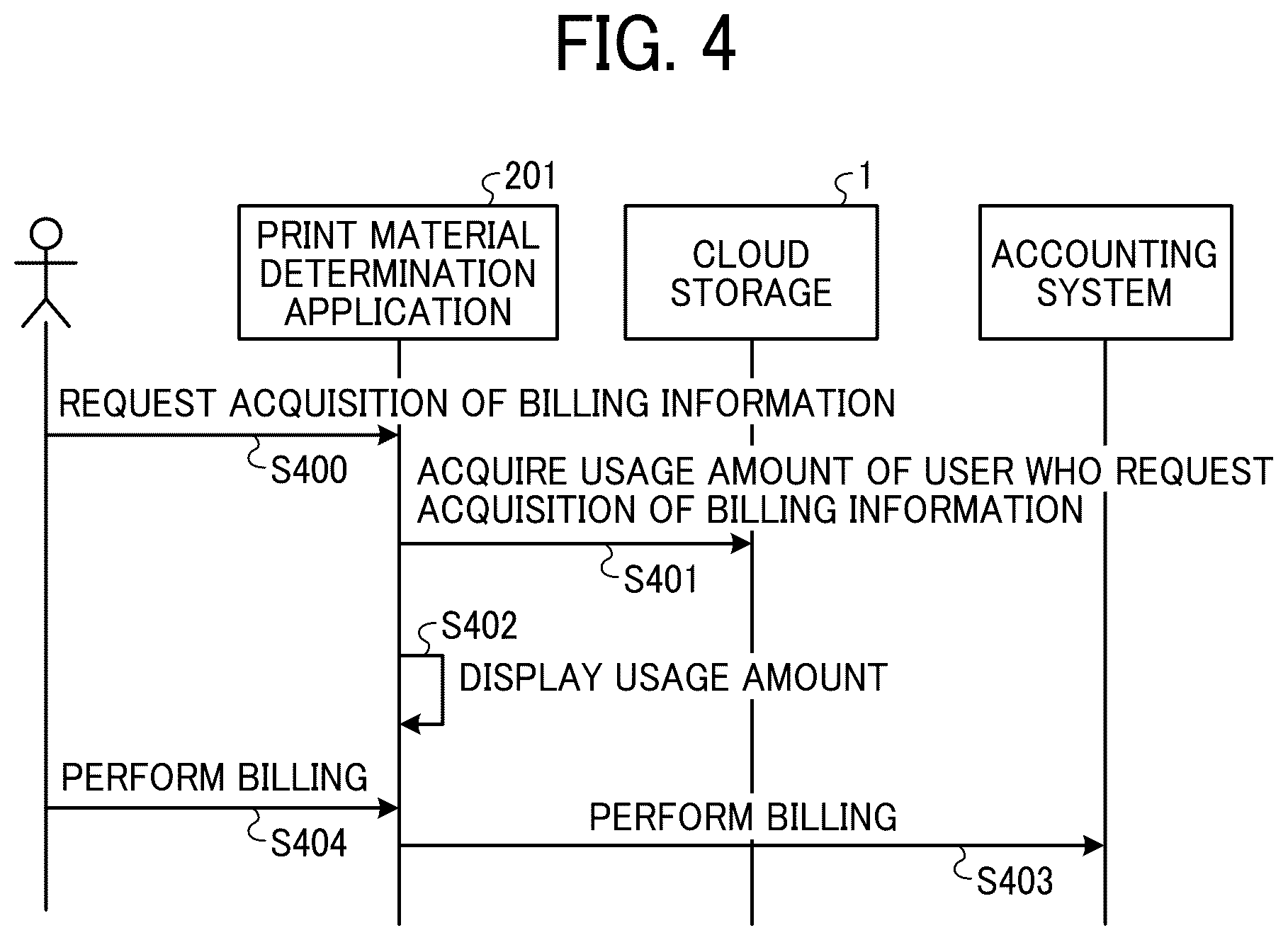 Patent US12105999 Figure 3 – Print management system, print management method, and non-transitory computer-executable medium