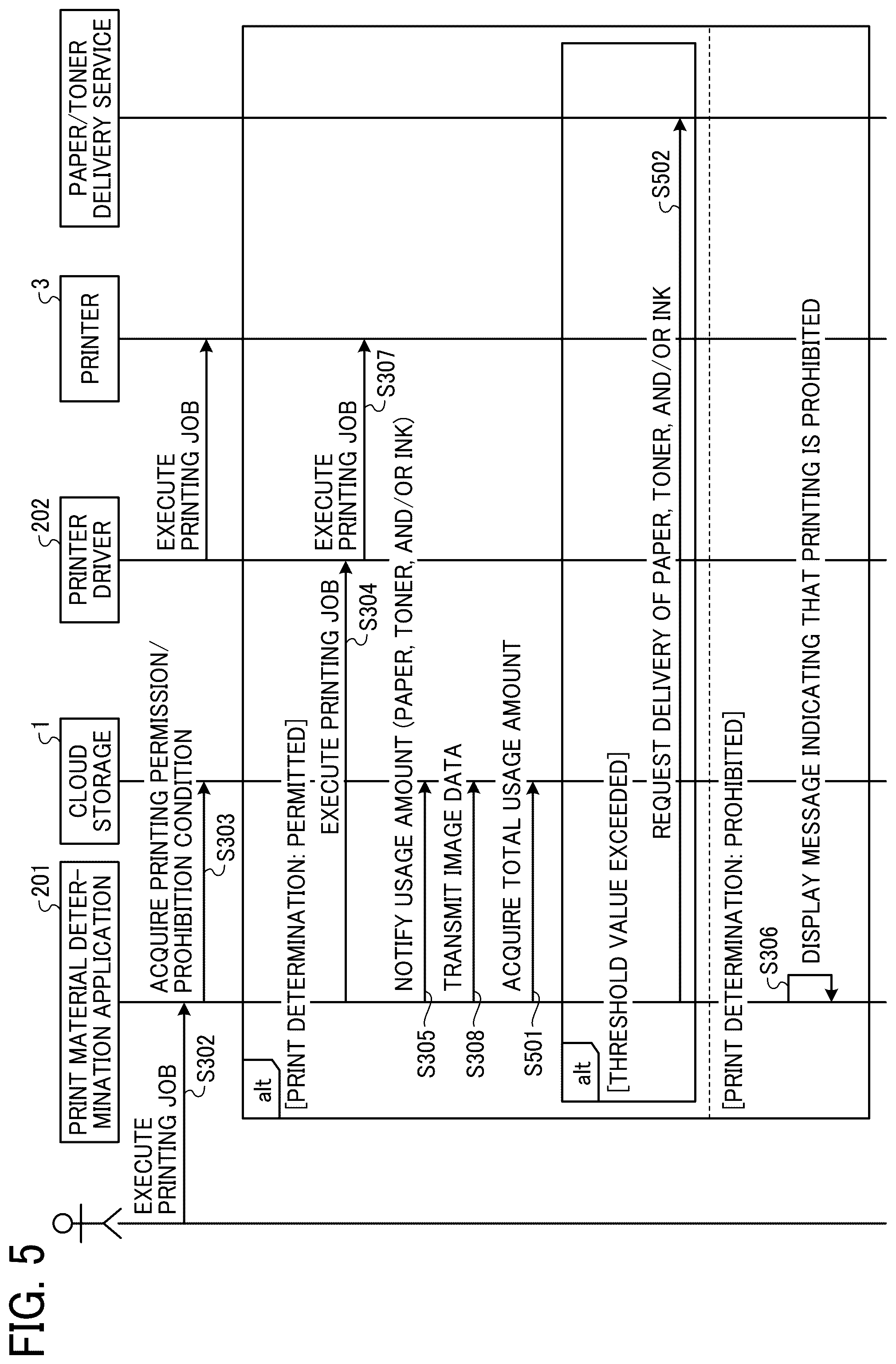 Patent US12105999 Figure 4 – Print management system, print management method, and non-transitory computer-executable medium