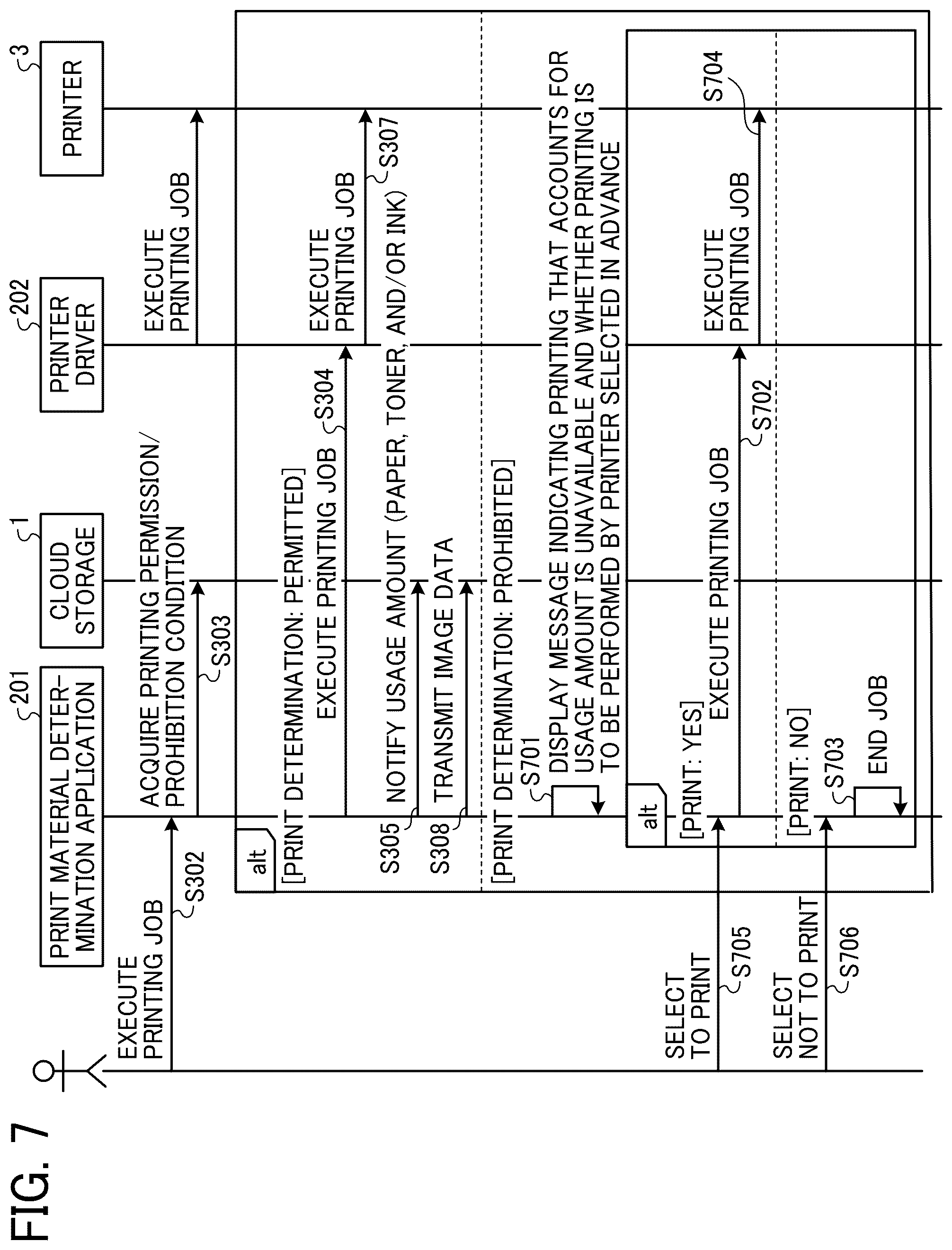 Patent US12105999 Figure 6 – Print management system, print management method, and non-transitory computer-executable medium