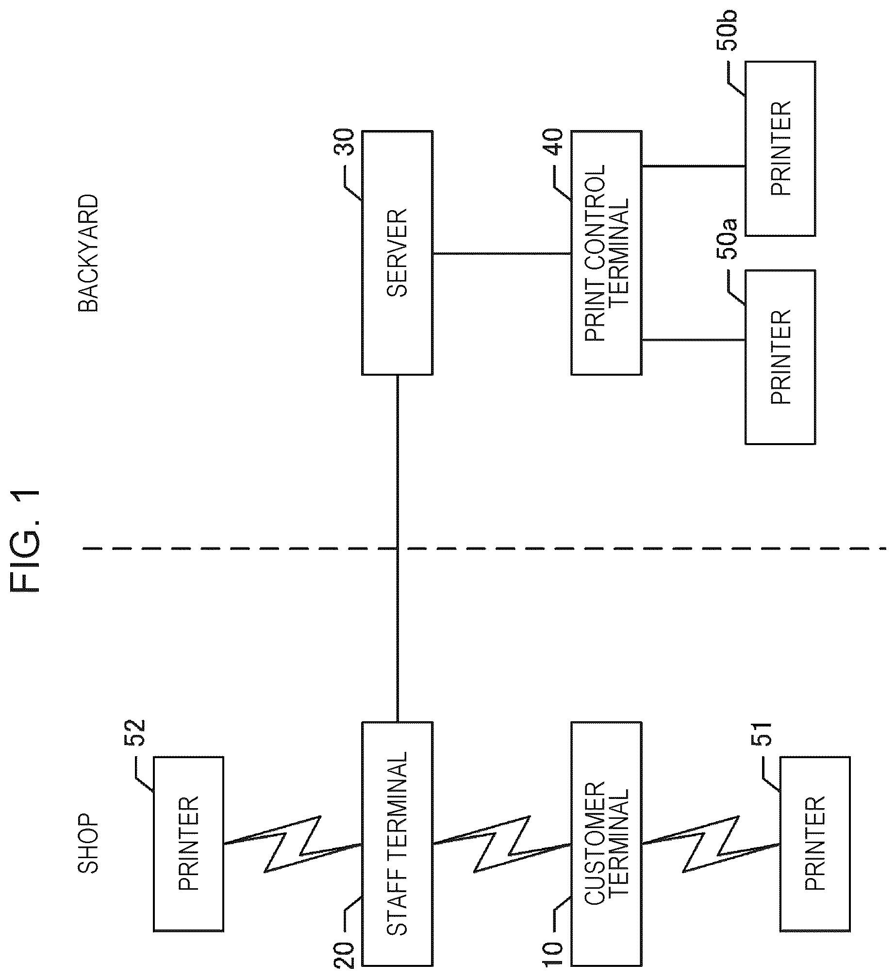 Patent US12106000 Figure 1 – Printed material production system, printing method, and non-transitory computer-readable storage medium storing printed material production program