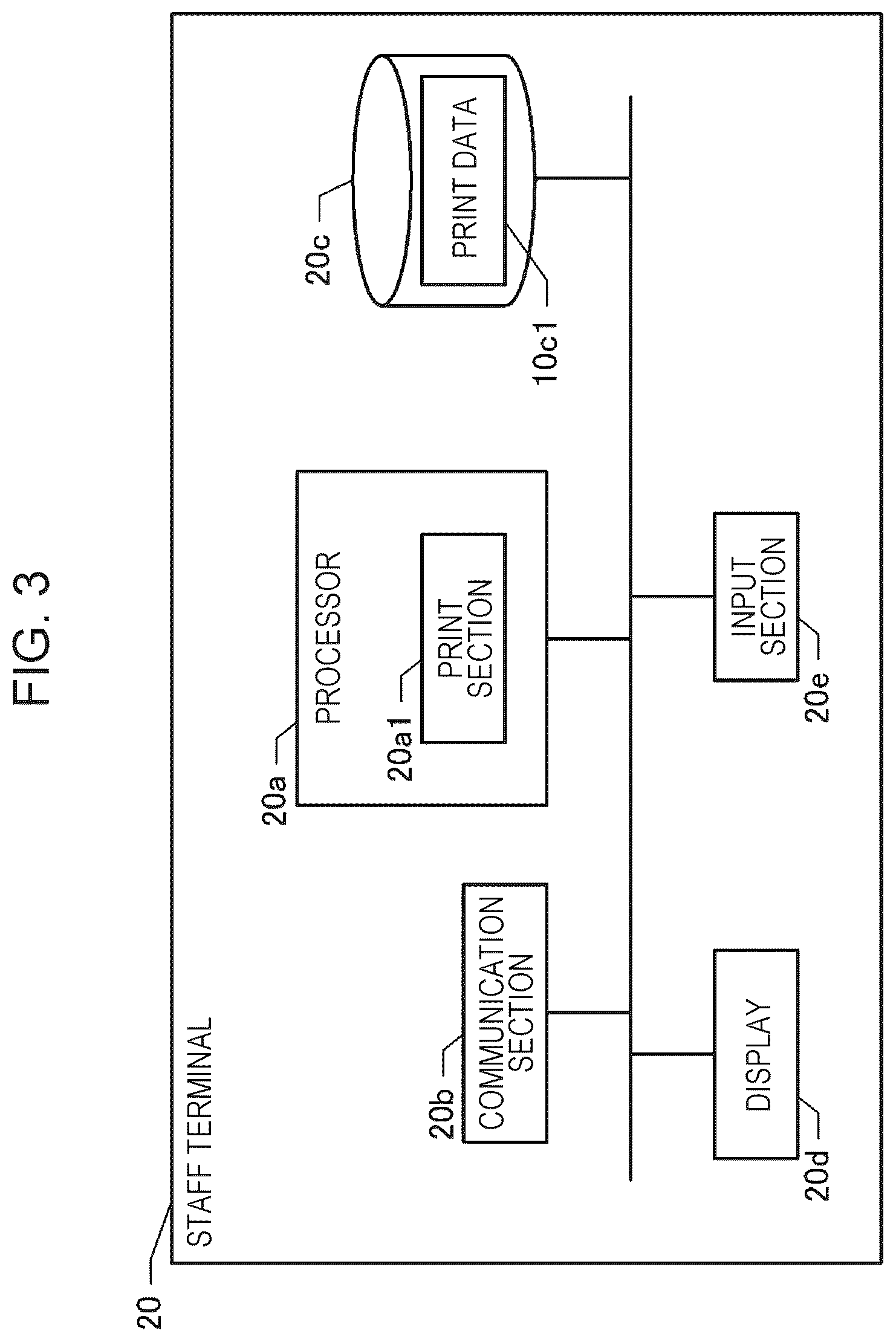 Patent US12106000 Figure 3 – Printed material production system, printing method, and non-transitory computer-readable storage medium storing printed material production program
