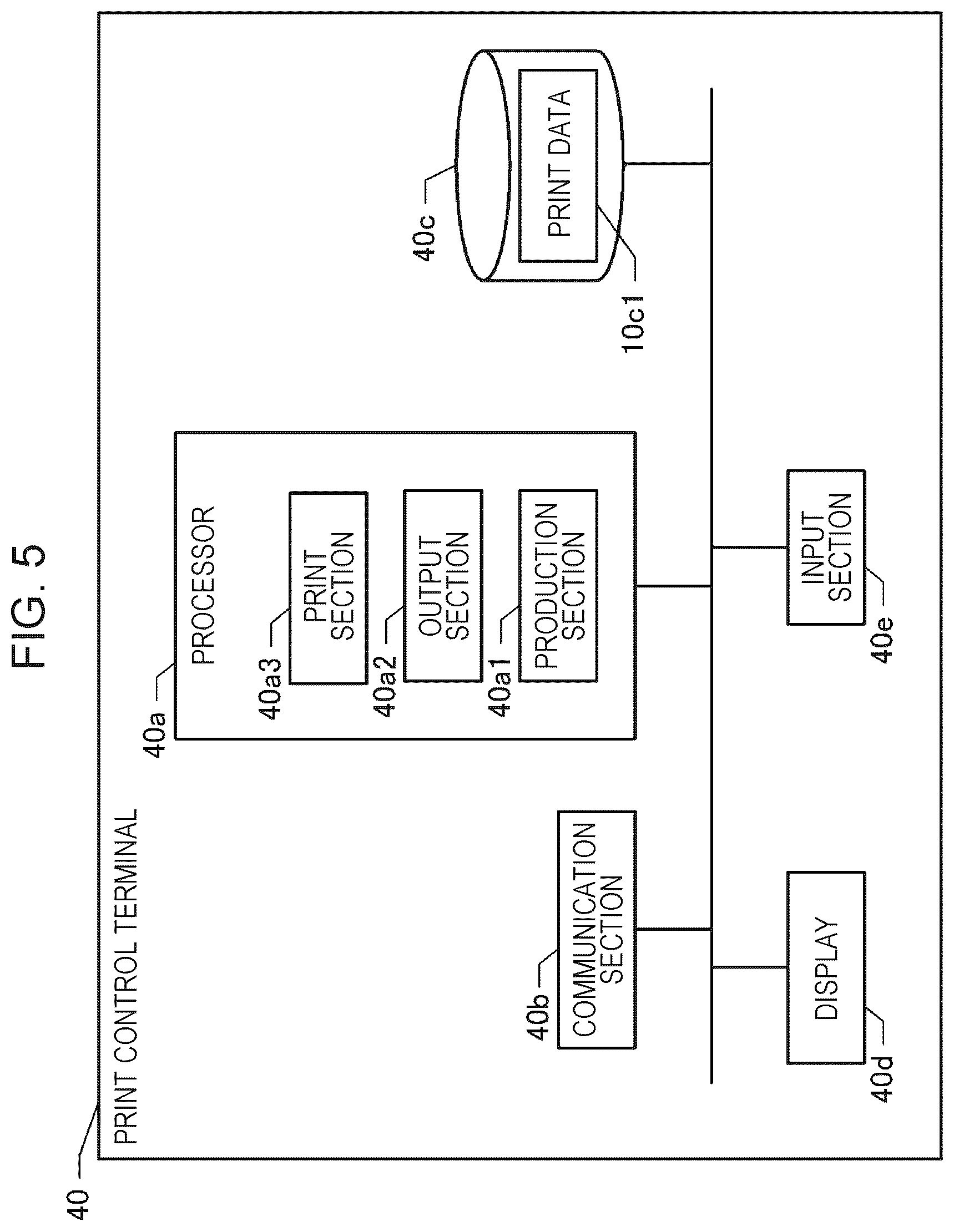 Patent US12106000 Figure 5 – Printed material production system, printing method, and non-transitory computer-readable storage medium storing printed material production program