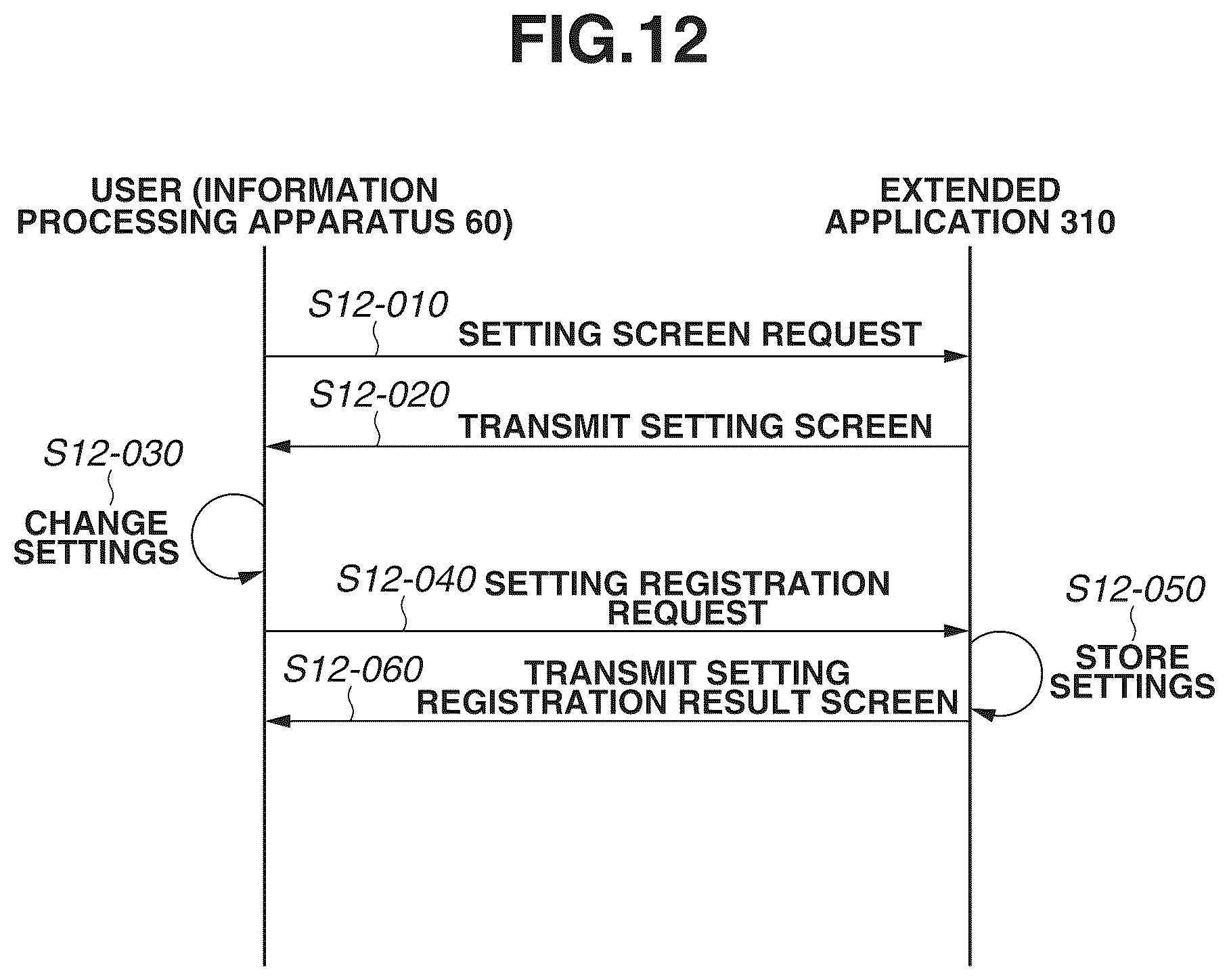 Patent US12106002 Figure 12 – Display apparatus capable of displaying slide show, method for controlling the same, and storage medium