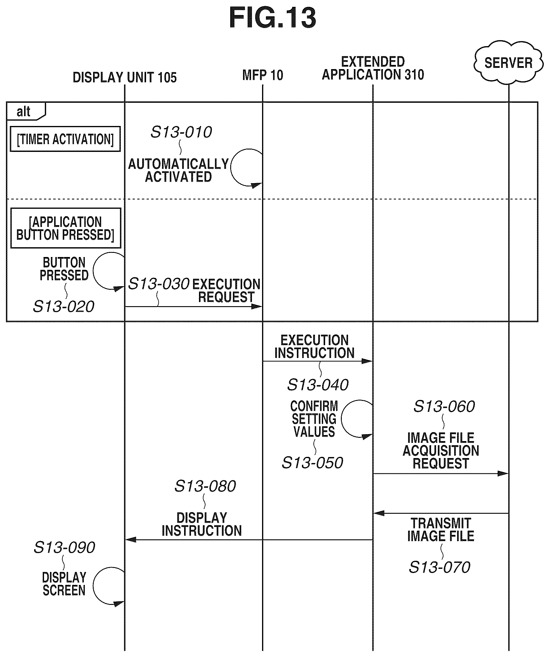 Patent US12106002 Figure 13 – Display apparatus capable of displaying slide show, method for controlling the same, and storage medium