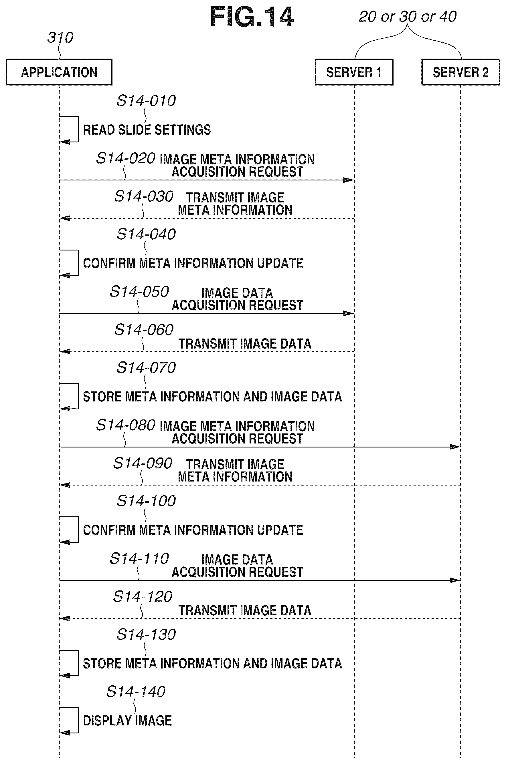 Patent US12106002 Figure 14 – Display apparatus capable of displaying slide show, method for controlling the same, and storage medium