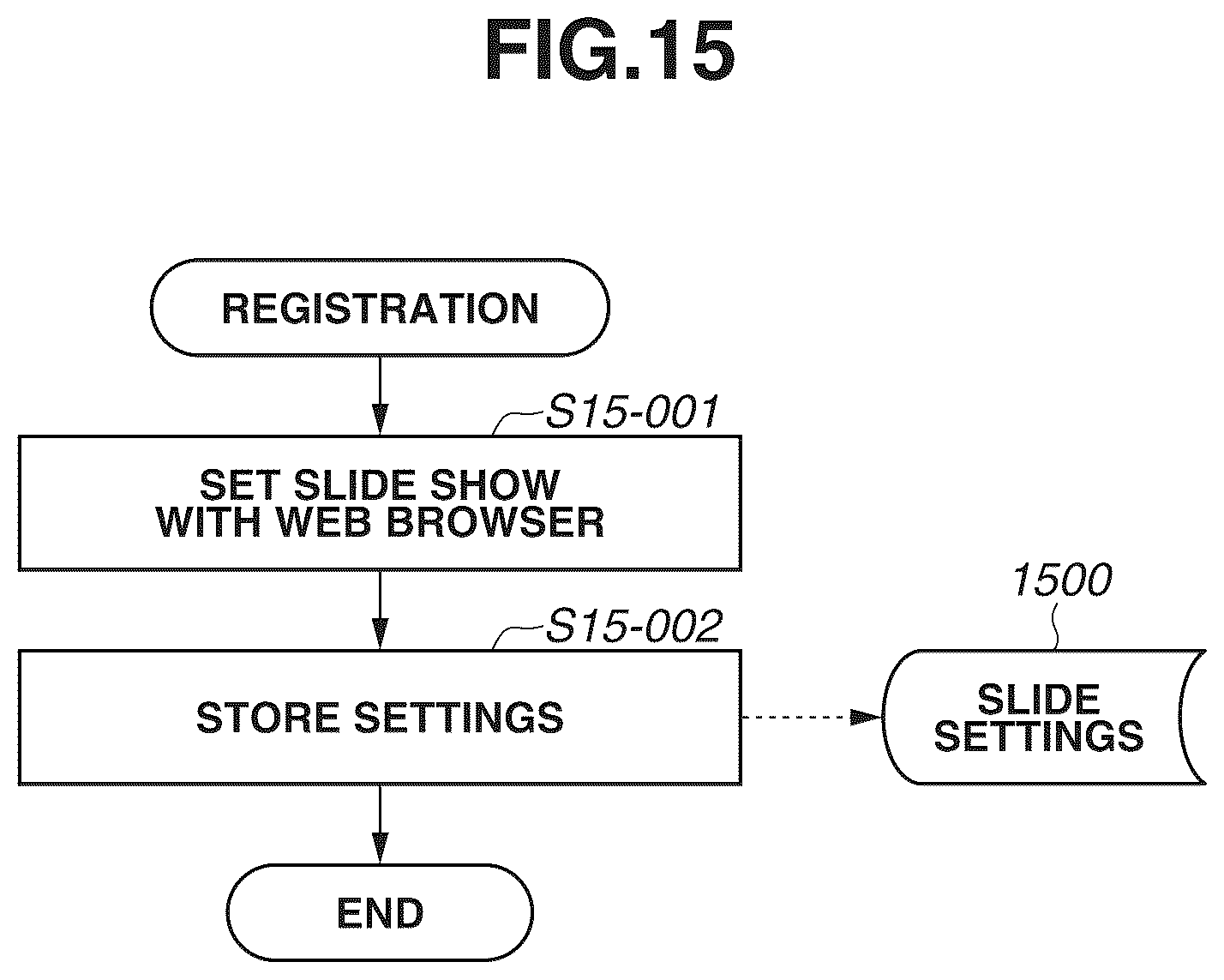Patent US12106002 Figure 15 – Display apparatus capable of displaying slide show, method for controlling the same, and storage medium