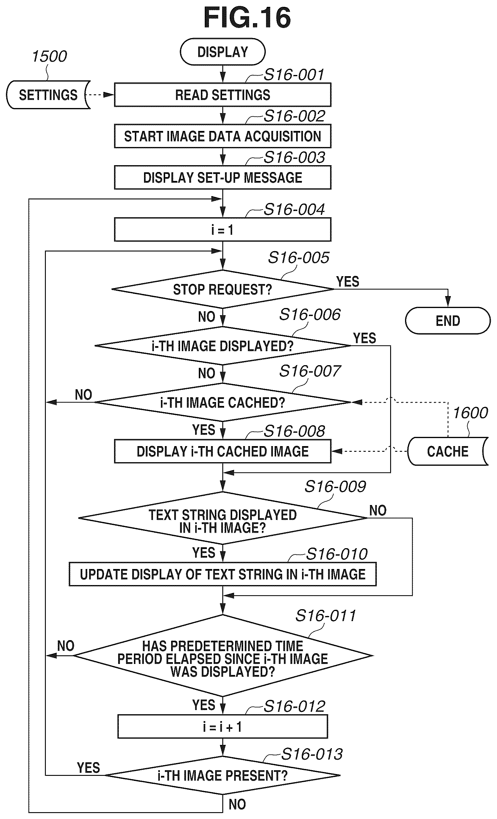 Patent US12106002 Figure 16 – Display apparatus capable of displaying slide show, method for controlling the same, and storage medium