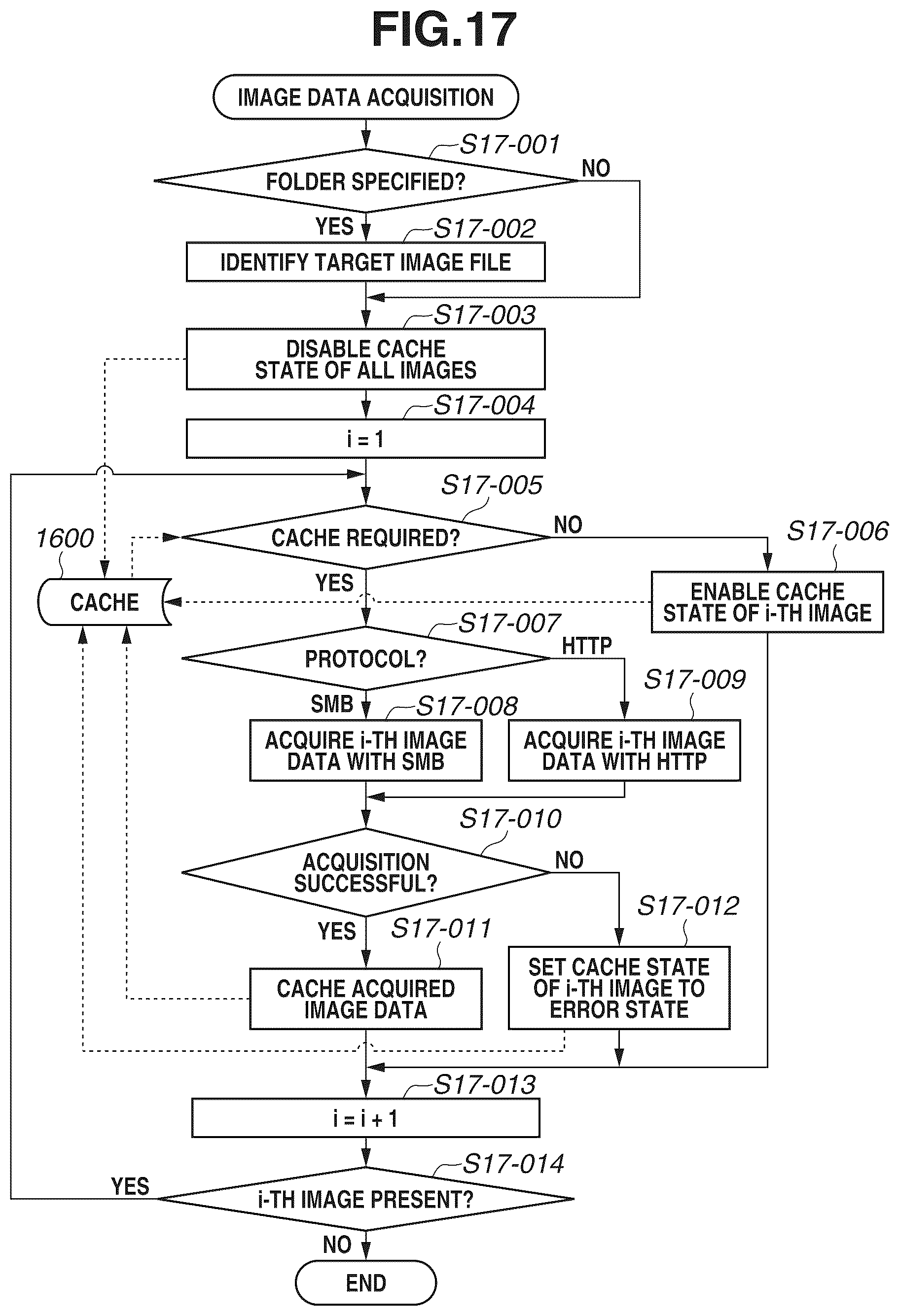 Patent US12106002 Figure 17 – Display apparatus capable of displaying slide show, method for controlling the same, and storage medium