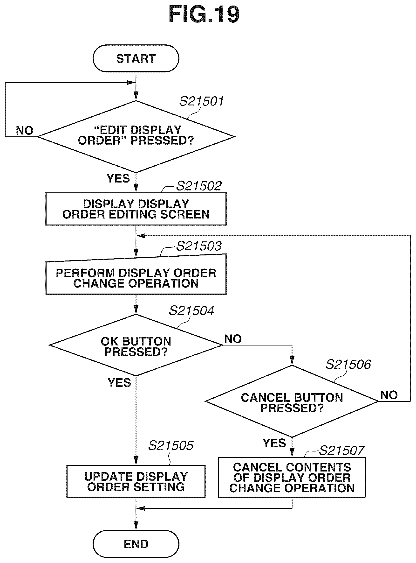 Patent US12106002 Figure 19 – Display apparatus capable of displaying slide show, method for controlling the same, and storage medium