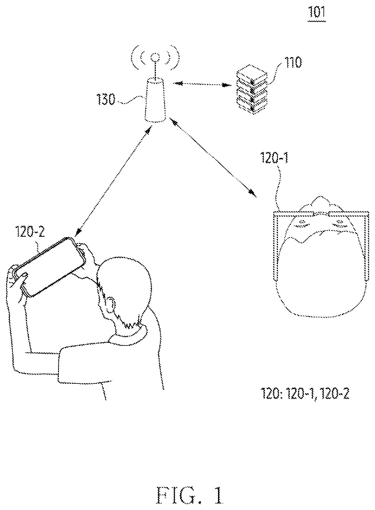Patent US12106003 Figure 1 – Wearable device displaying visual object using sensor in external electronic device and method thereof