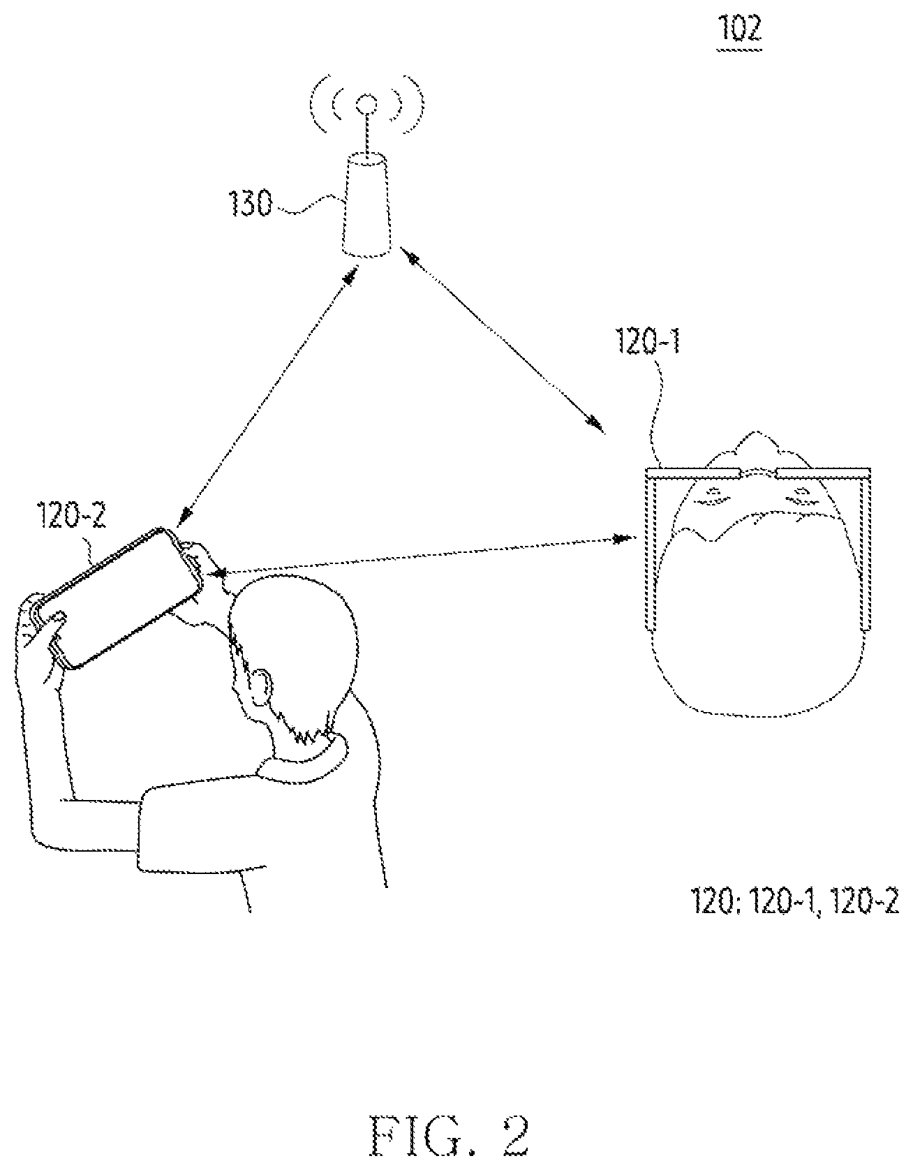 Patent US12106003 Figure 2 – Wearable device displaying visual object using sensor in external electronic device and method thereof