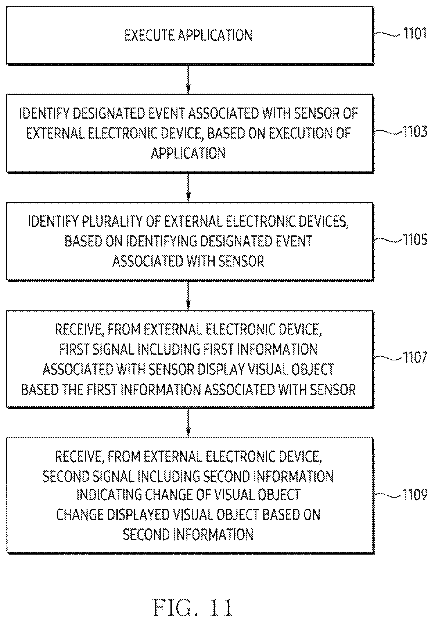 Patent US12106003 Figure 14 – Wearable device displaying visual object using sensor in external electronic device and method thereof