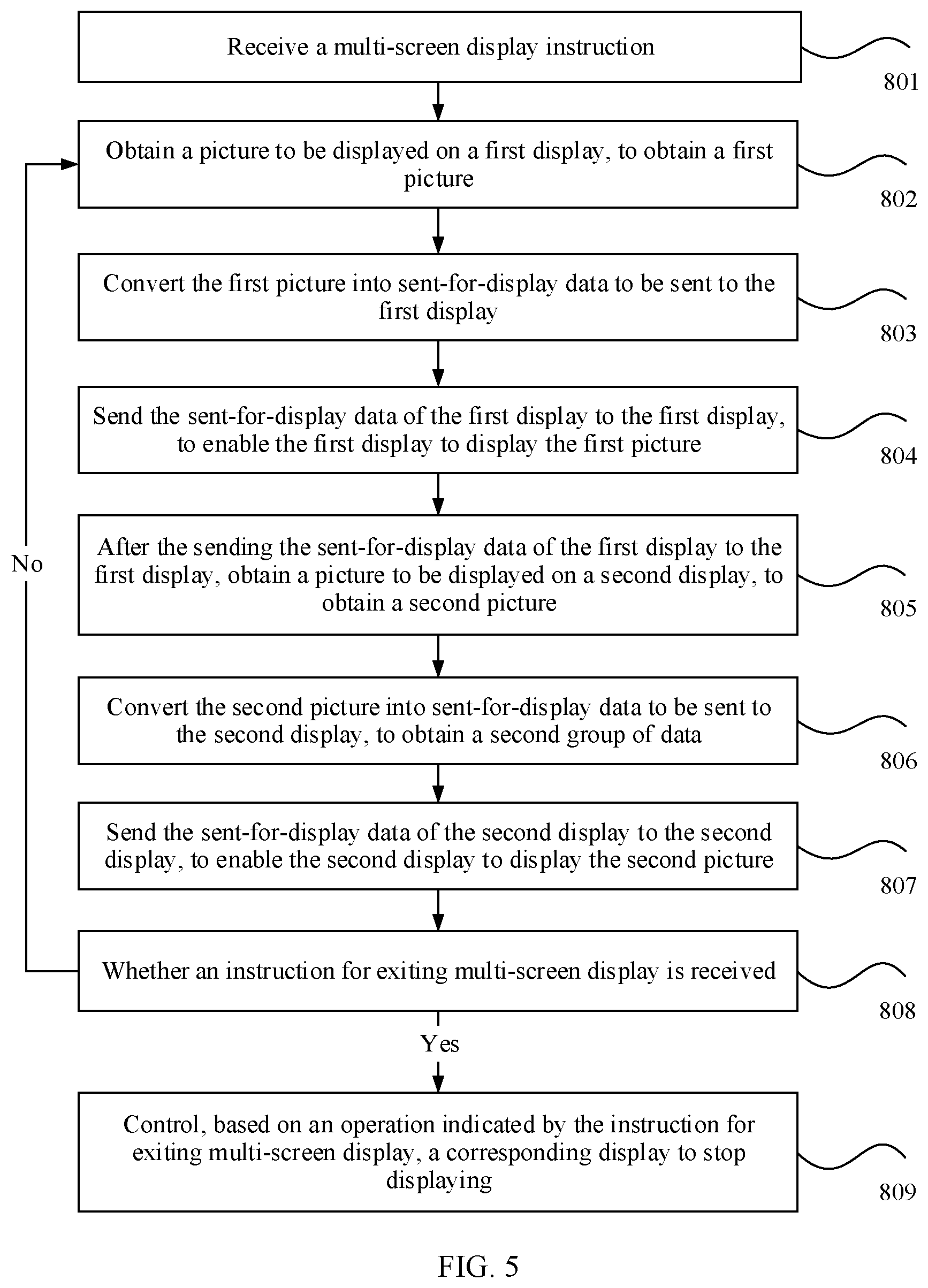 Patent US12106004 Figure 7 – Screen display method and apparatus, electronic device, and computer storage medium