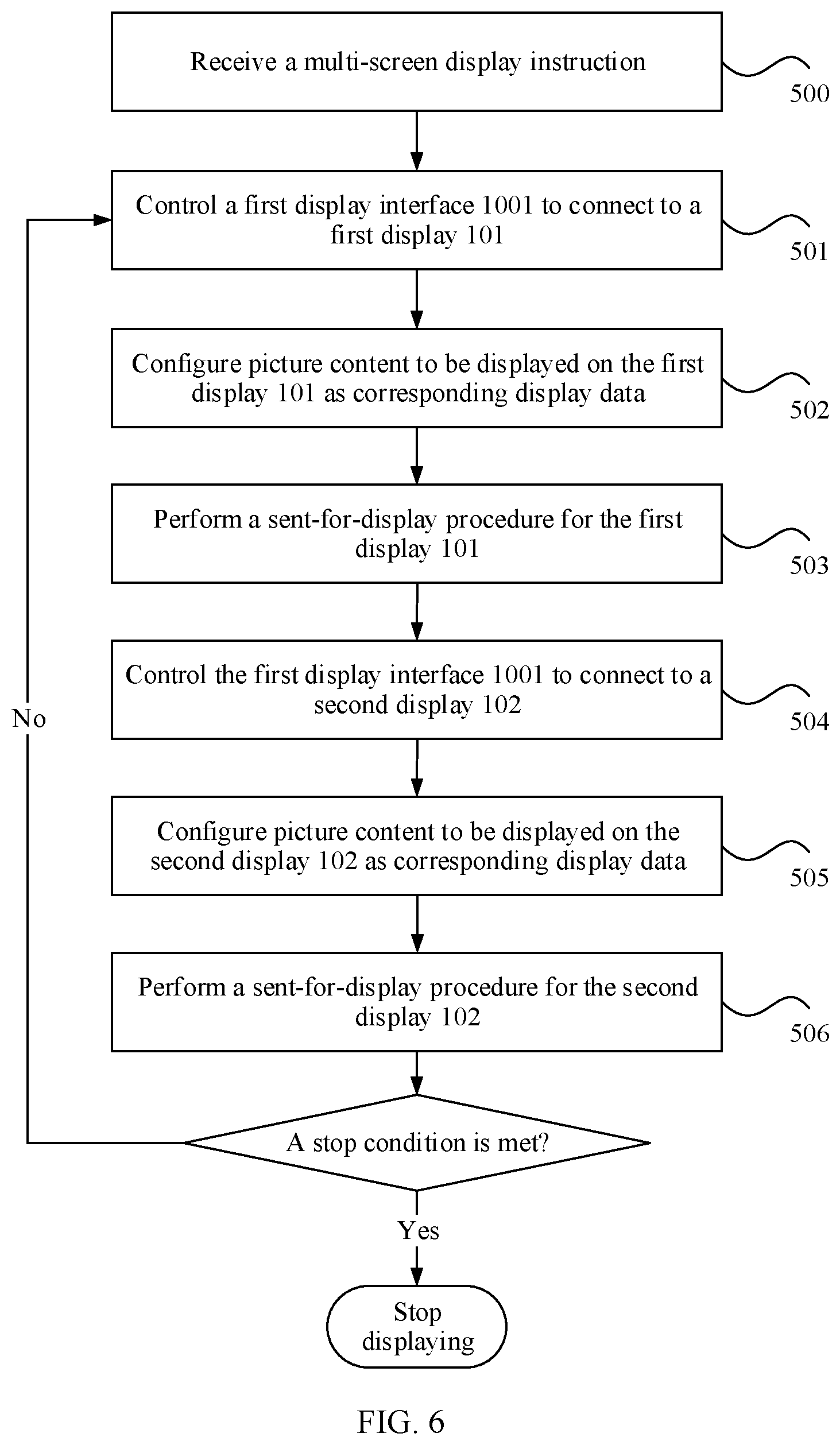 Patent US12106004 Figure 8 – Screen display method and apparatus, electronic device, and computer storage medium