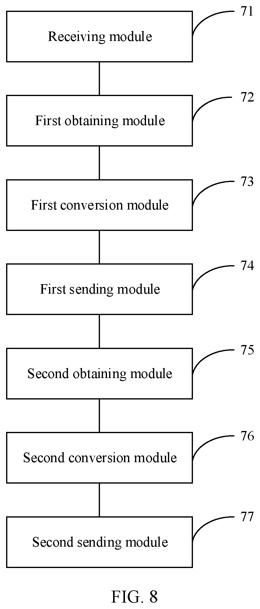 Patent US12106004 Figure 10 – Screen display method and apparatus, electronic device, and computer storage medium