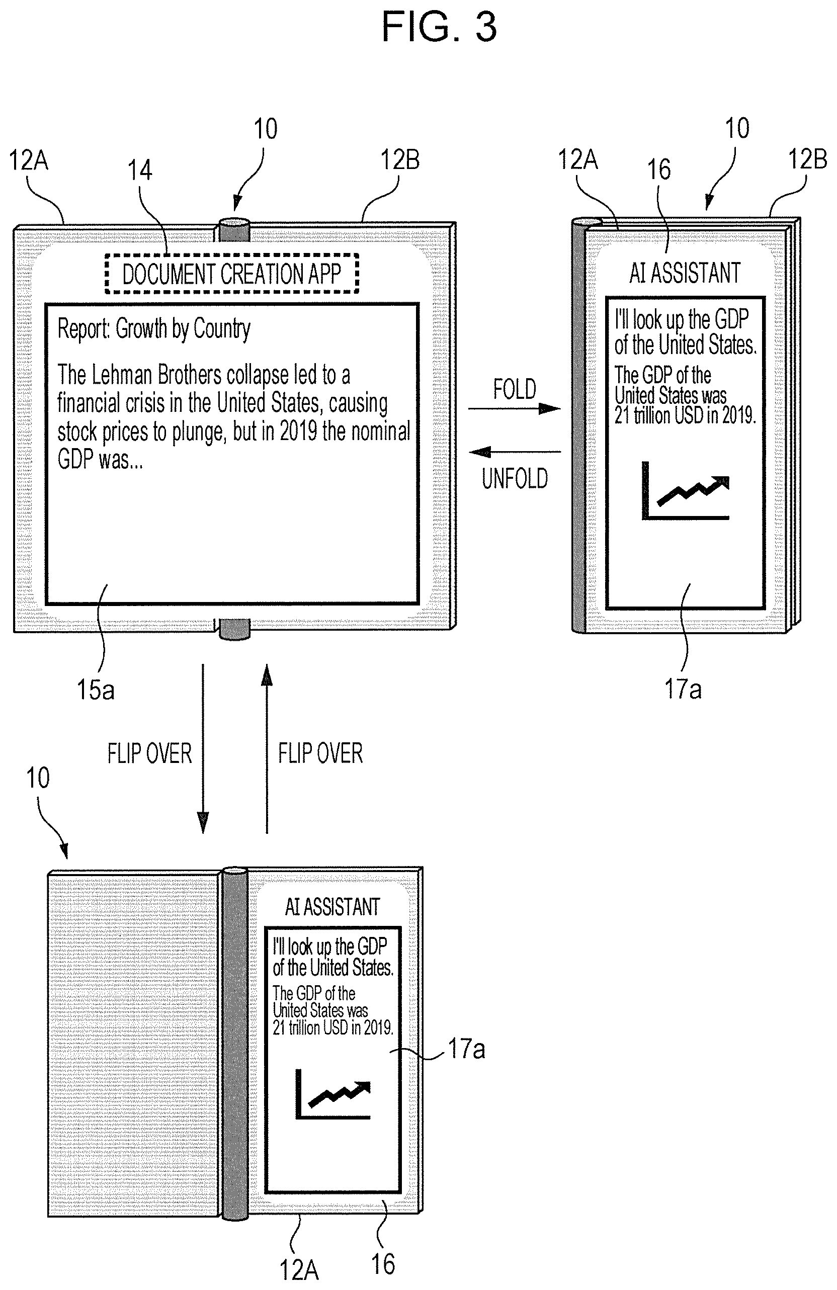 Patent US12106005 Figure 3 – Foldable information processing device with two display bodies and non-transitory computer readable medium, for displaying images in folded and unfolded states, including displaying a notification that provision information exists for display on one or more sides of the two display bodies