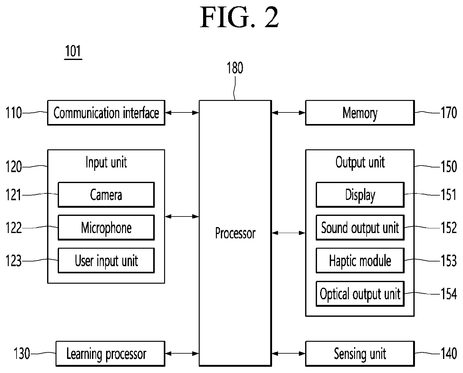 Patent US12106006 Figure 2 – Display device
