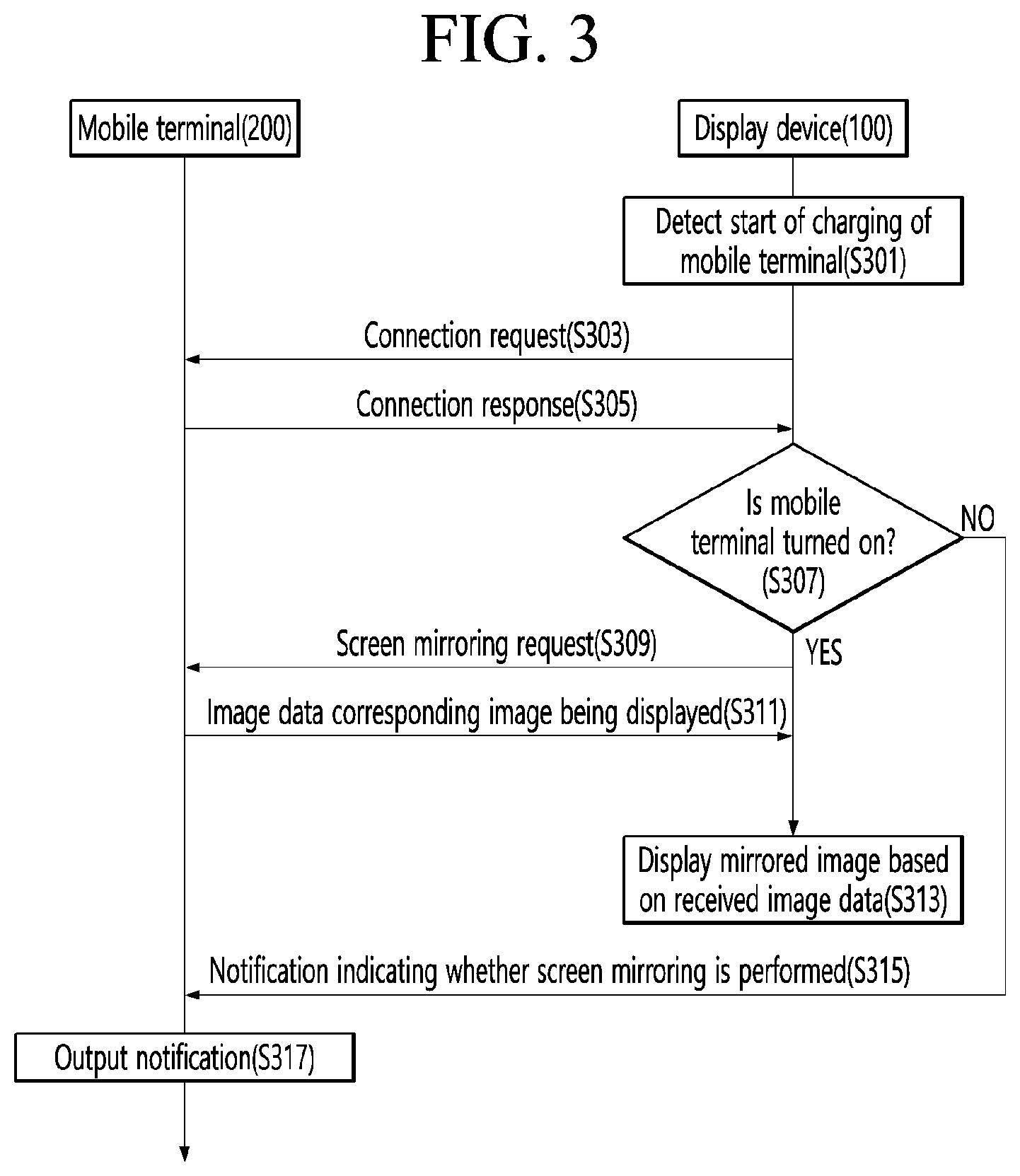 Patent US12106006 Figure 3 – Display device