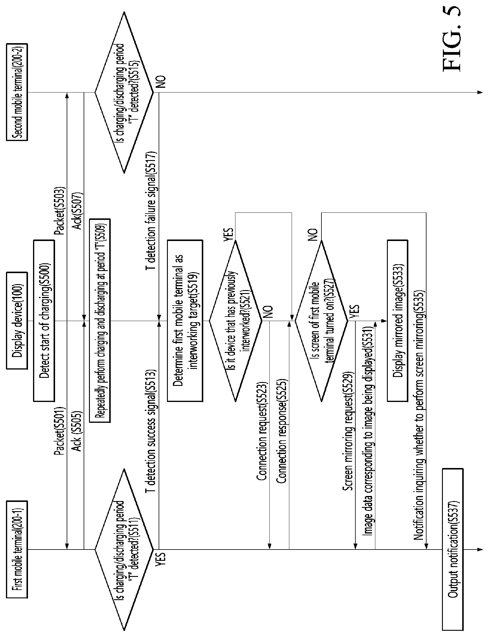 Patent US12106006 Figure 7 – Display device