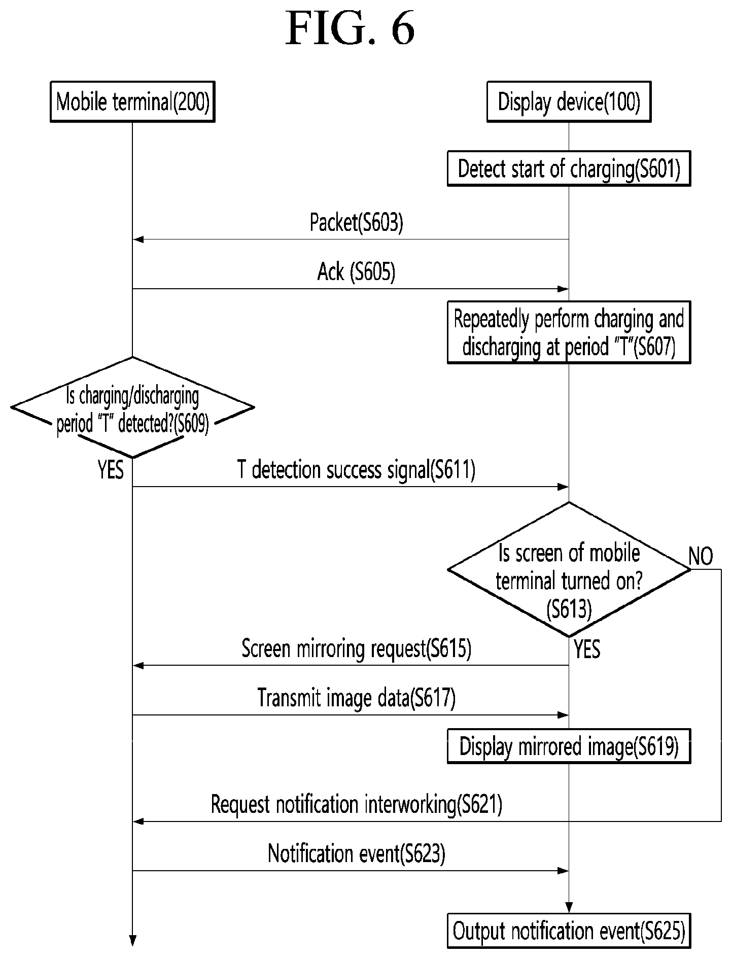 Patent US12106006 Figure 8 – Display device
