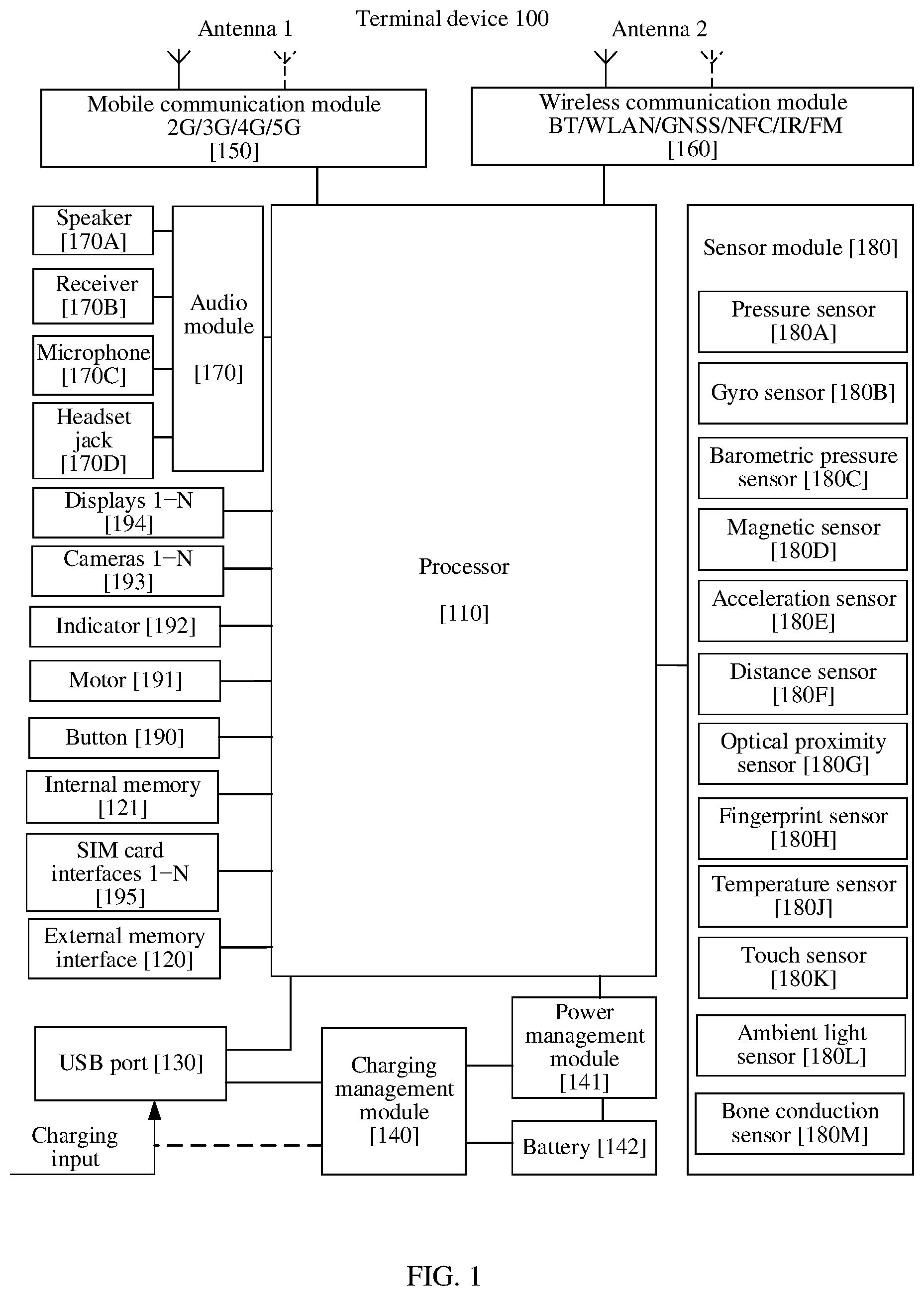 Patent US12106007 Figure 1 – Collaborative display method, terminal device, and computer-readable storage medium