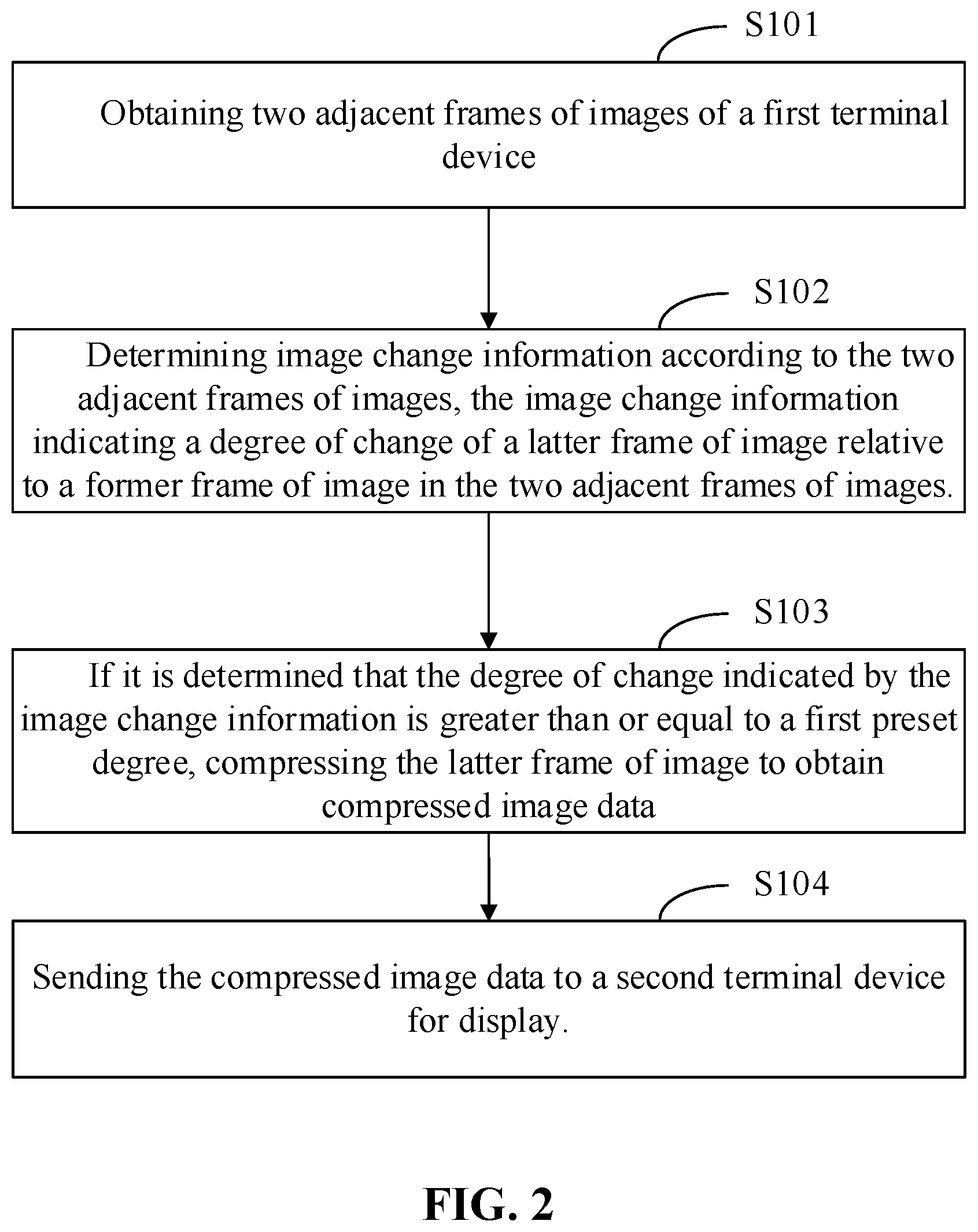 Patent US12106008 Figure 2 – Screen sharing display method and apparatus, device, and storage medium