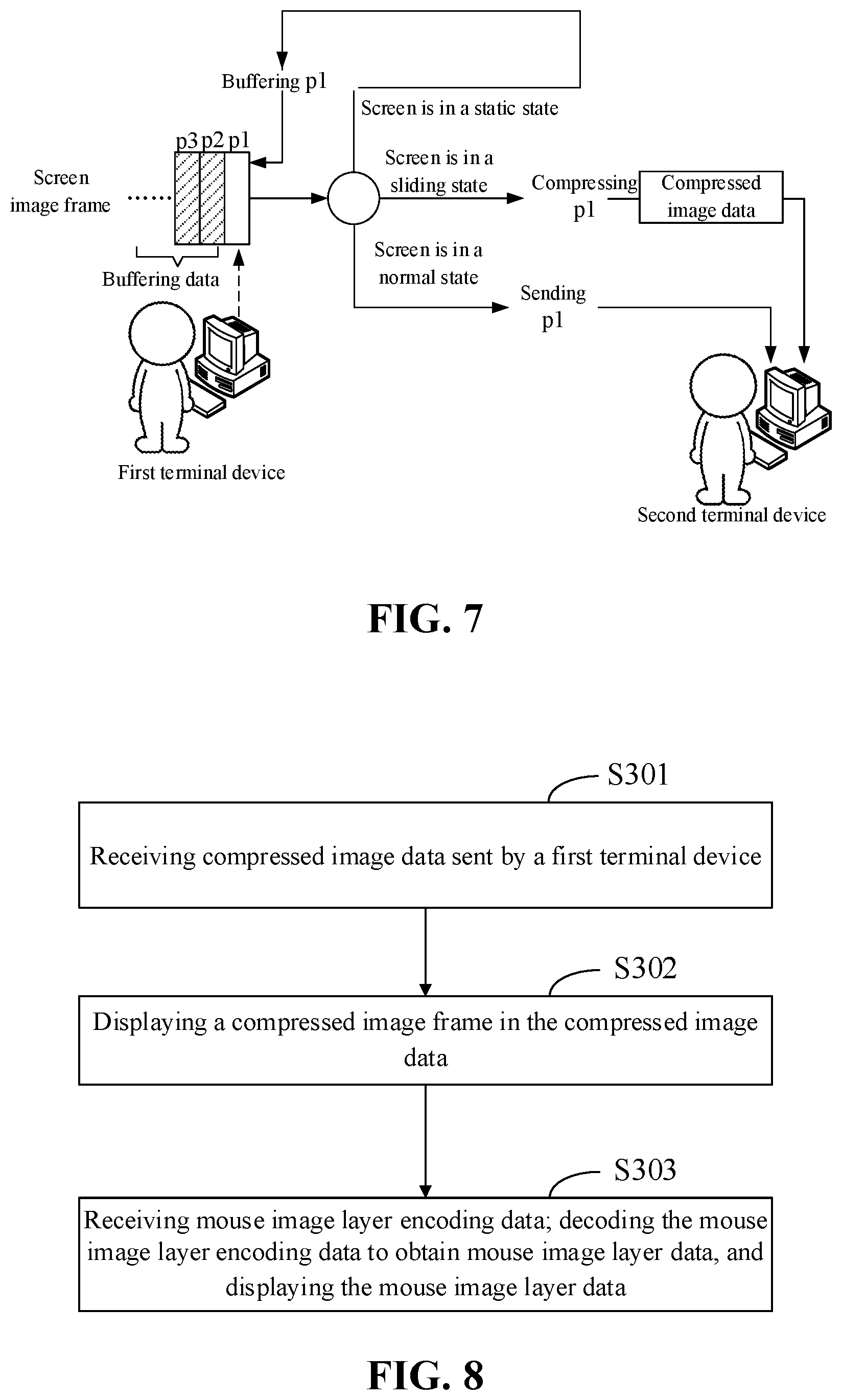 Patent US12106008 Figure 5 – Screen sharing display method and apparatus, device, and storage medium