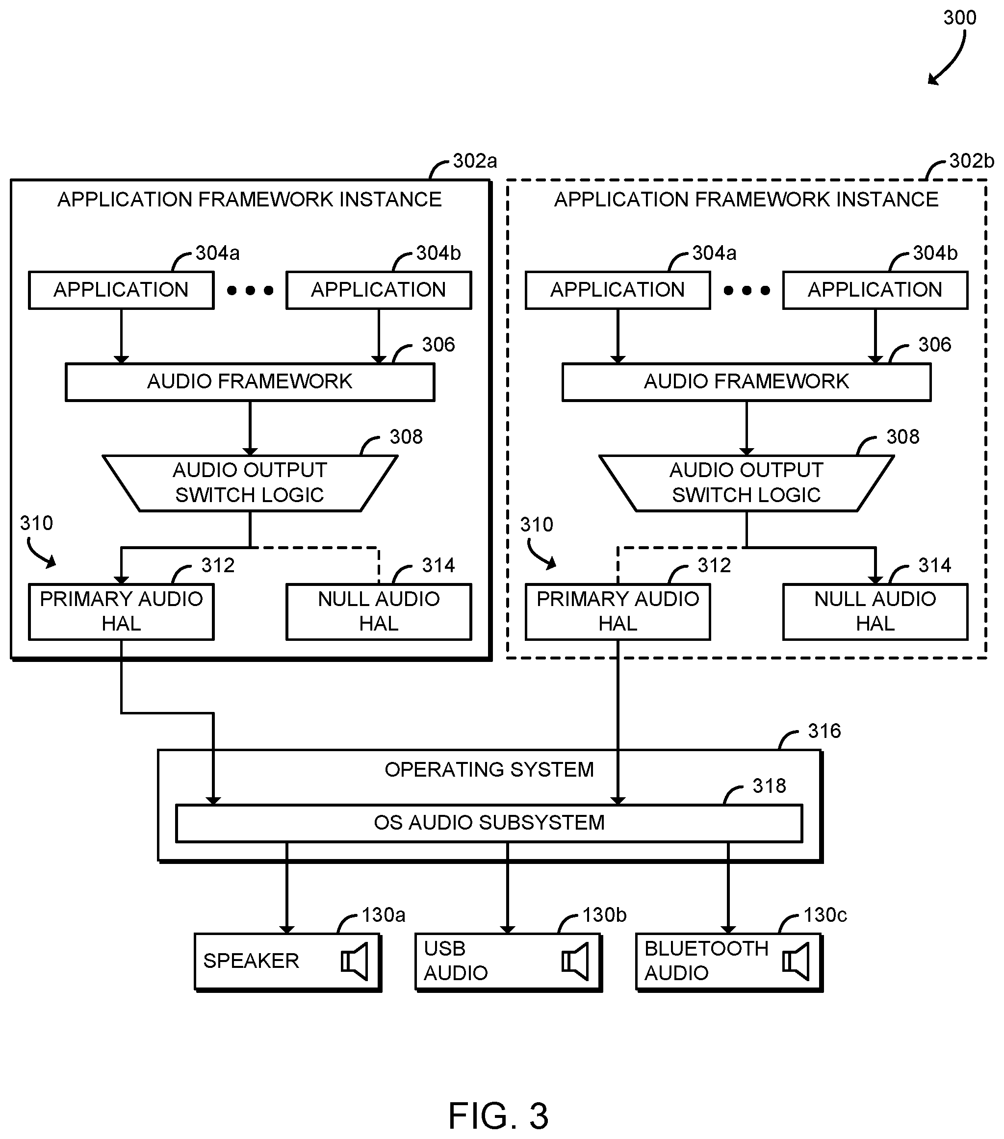 Patent US12106009 Figure 2 – Technologies for framework-level audio device virtualization