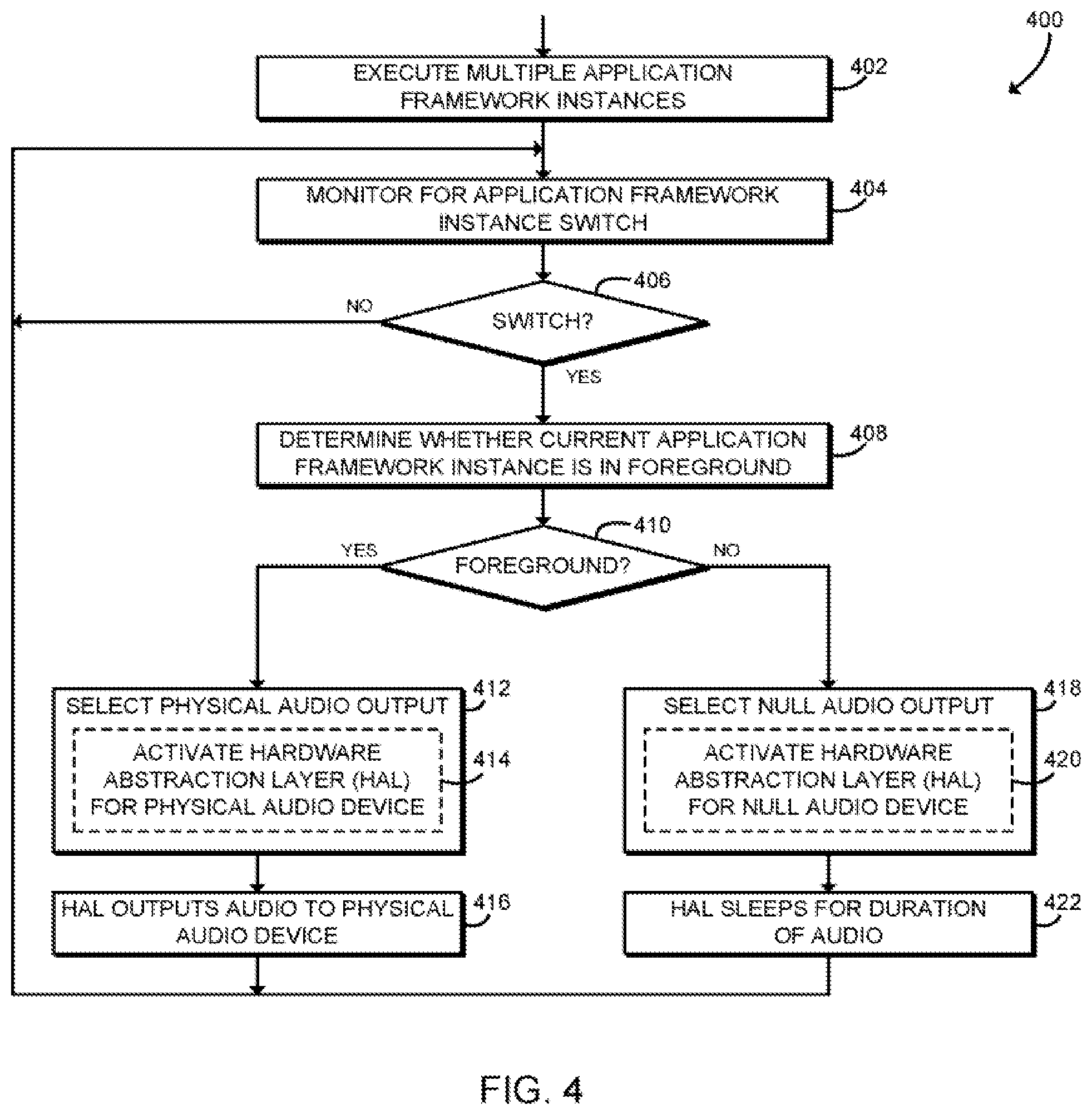 Patent US12106009 Figure 3 – Technologies for framework-level audio device virtualization