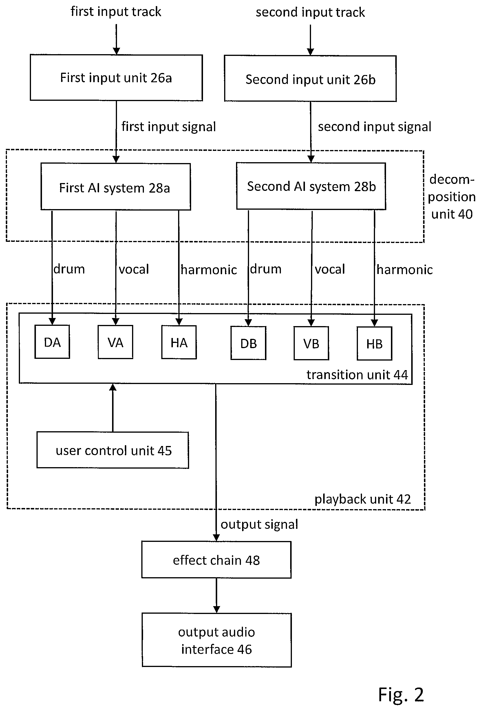 Patent US12106011 Figure 2 – Method and device for audio crossfades using decomposed signals