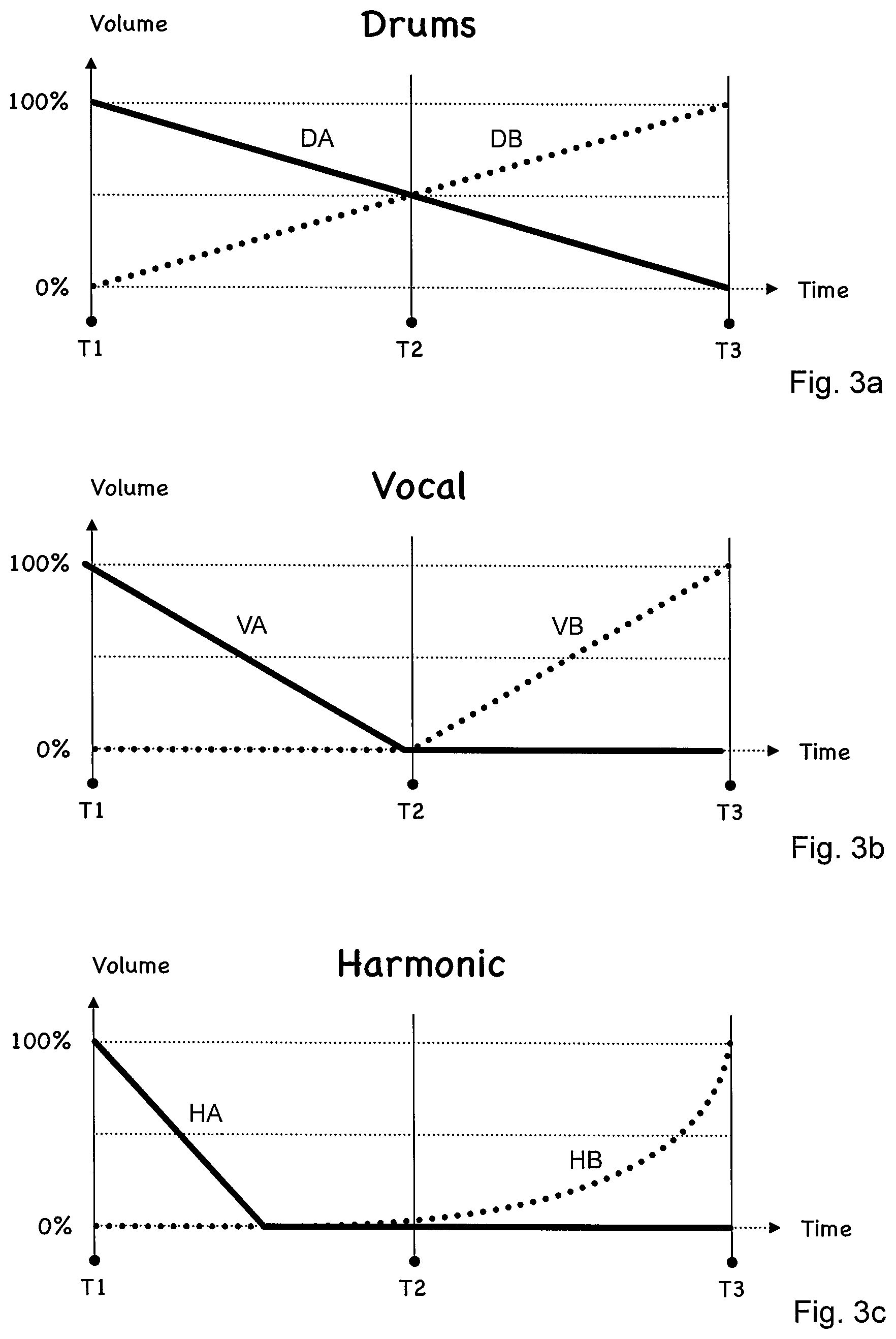 Patent US12106011 Figure 3 – Method and device for audio crossfades using decomposed signals