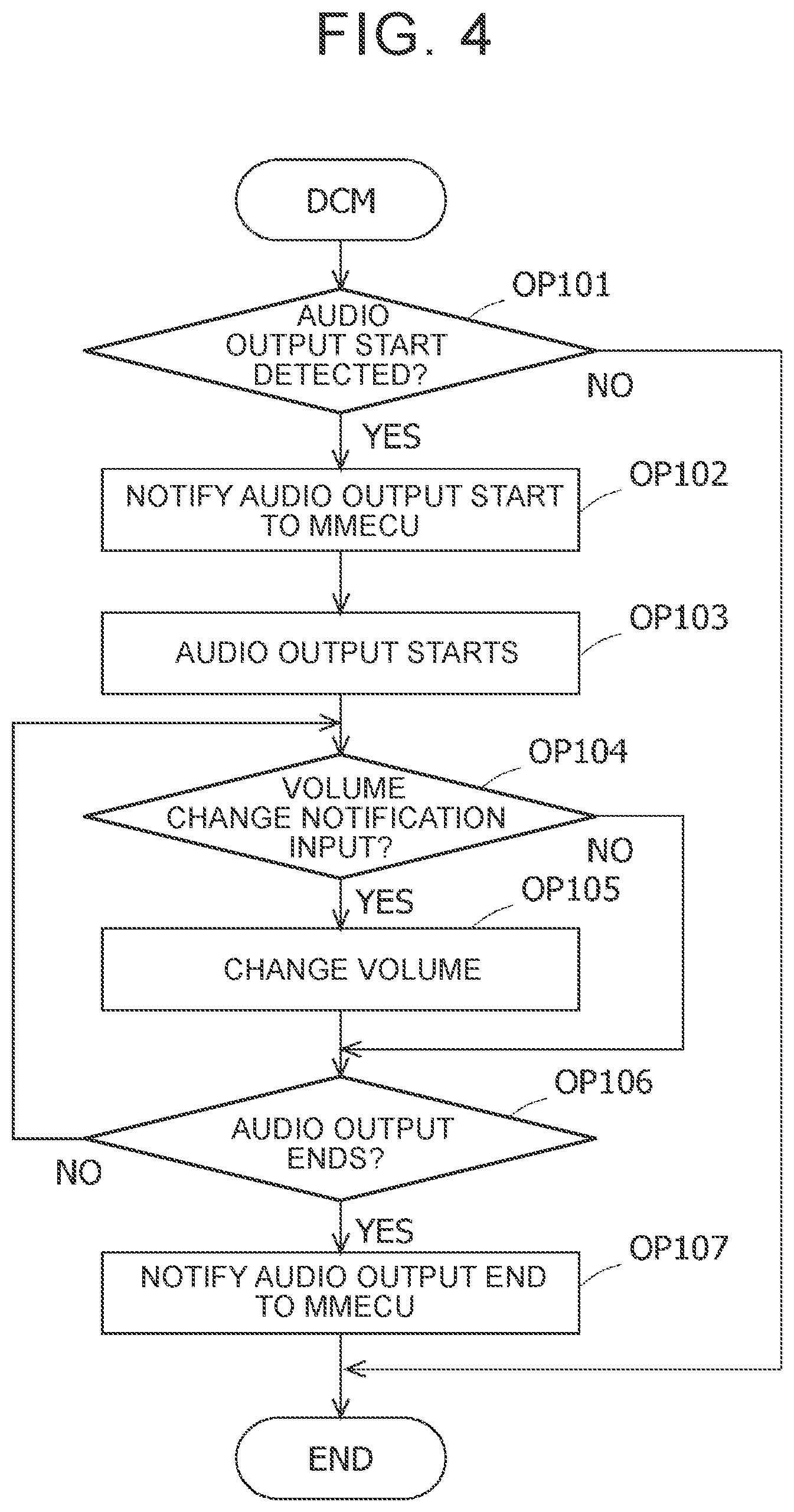 Patent US12106012 Figure 4 – Information processing device, vehicle, and information processing method