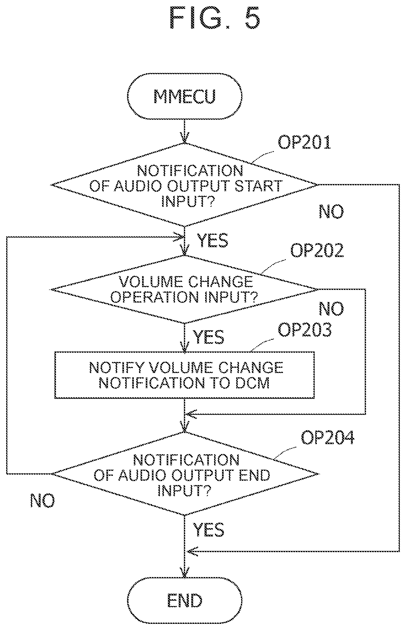 Patent US12106012 Figure 5 – Information processing device, vehicle, and information processing method
