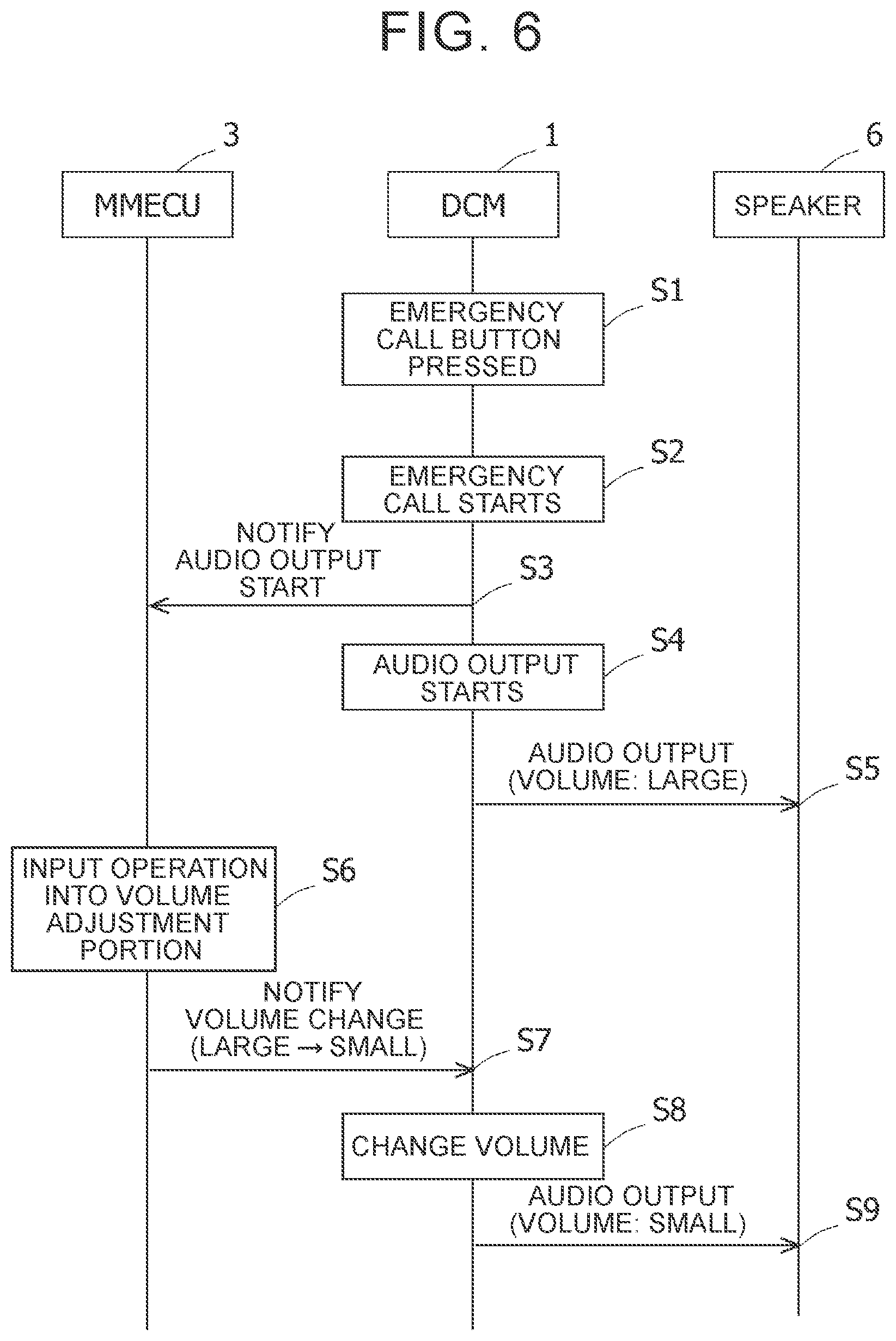 Patent US12106012 Figure 6 – Information processing device, vehicle, and information processing method