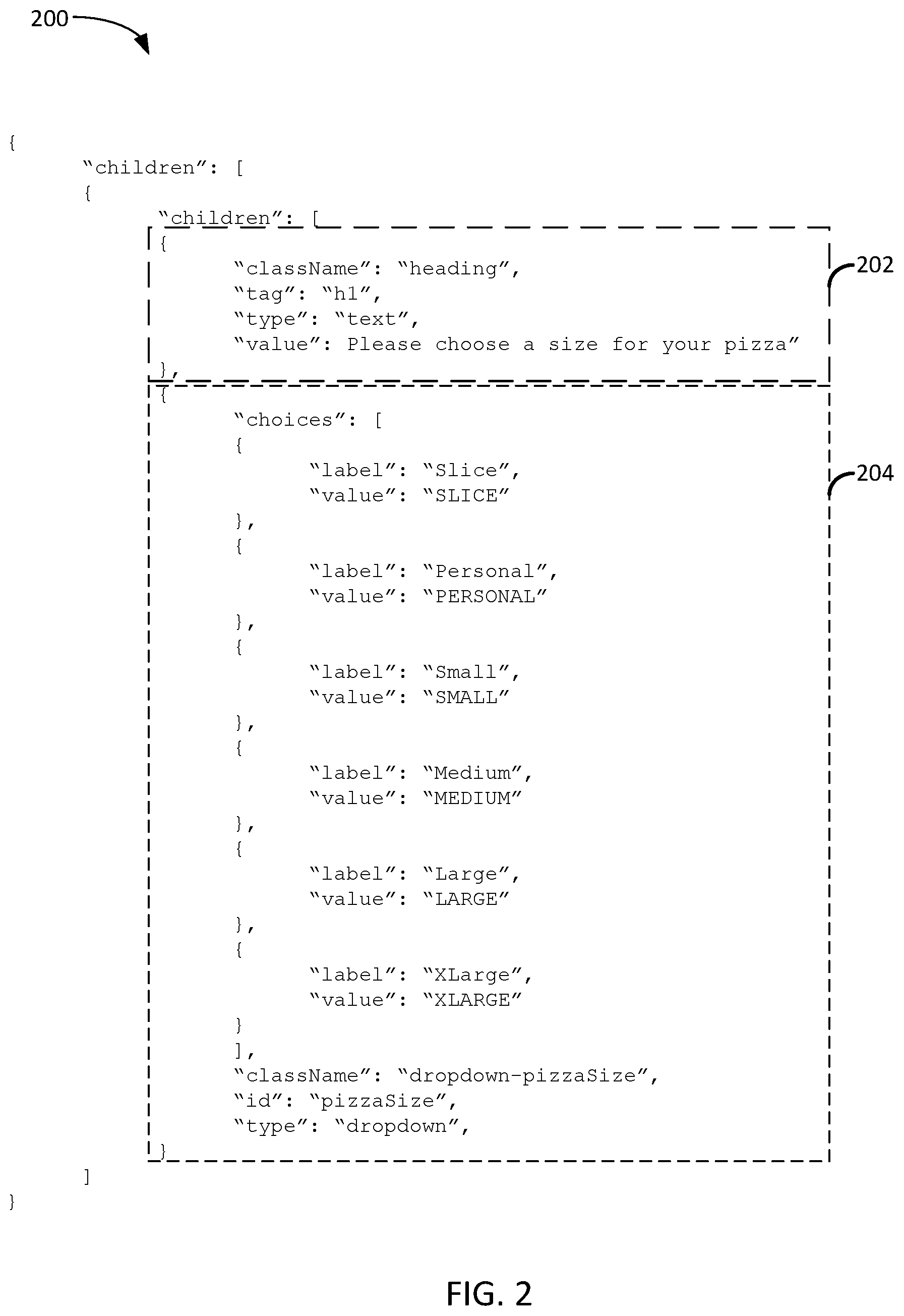 Patent US12106013 Figure 2 – Conversational user interfaces based on knowledge graphs