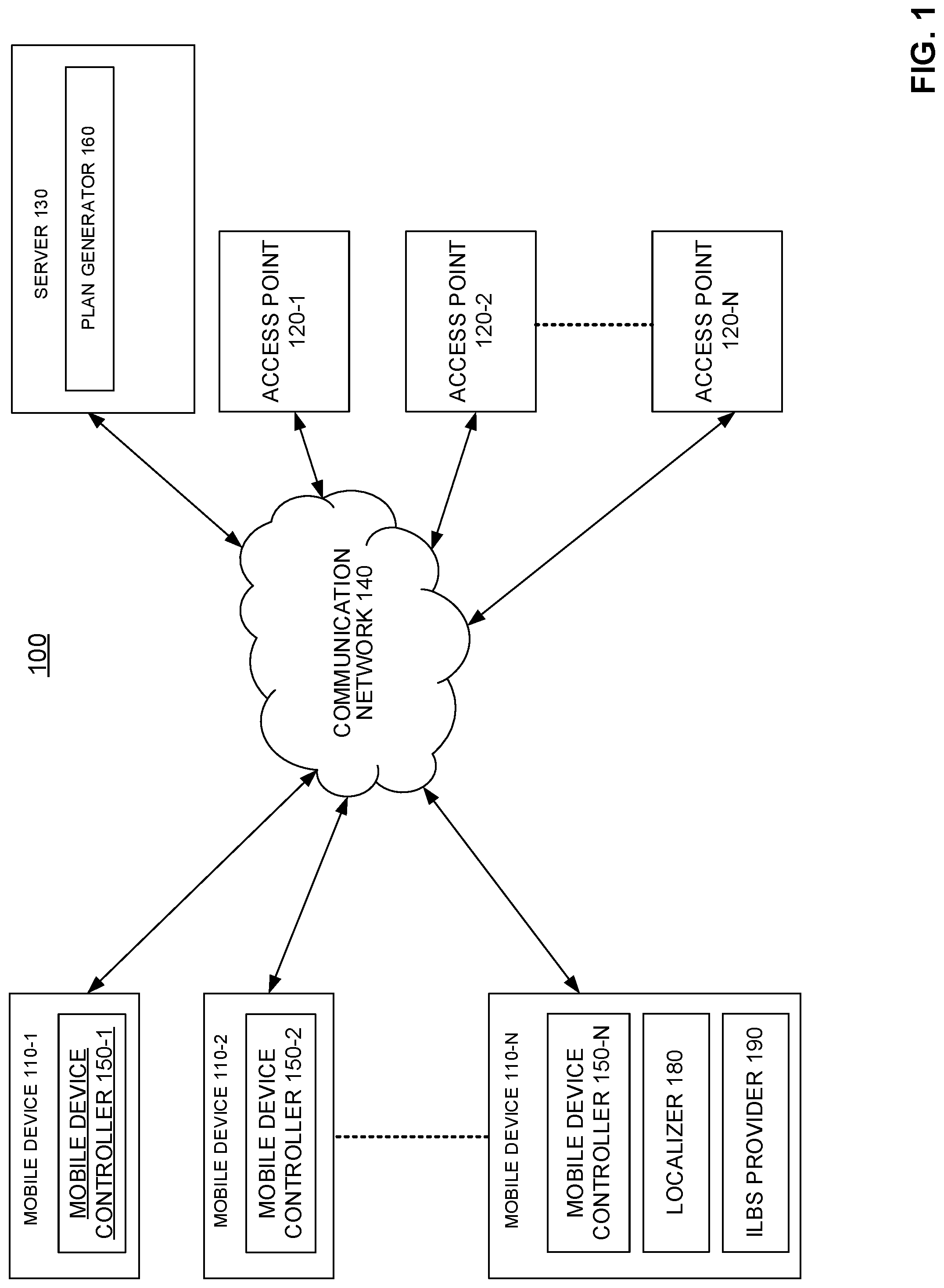 Patent US12106014 Figure 1 – Localization using grid-based representation of map contraints