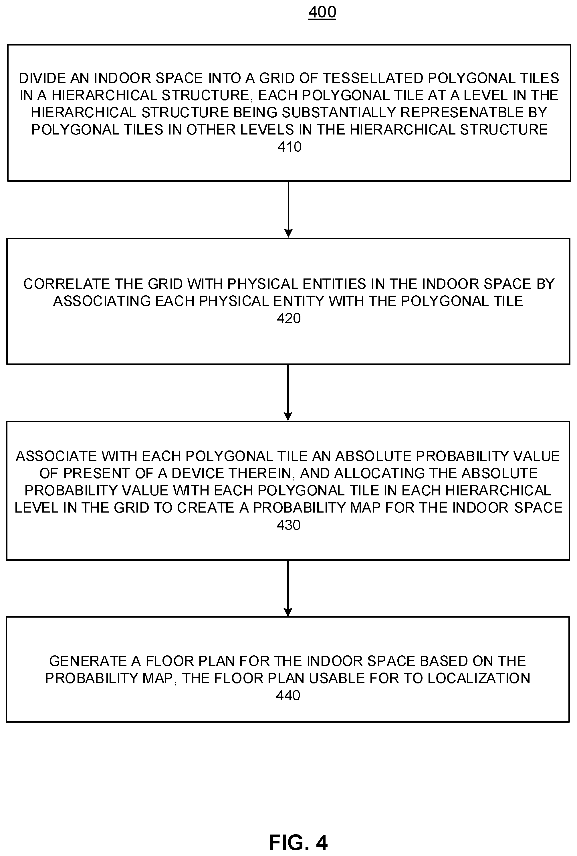 Patent US12106014 Figure 6 – Localization using grid-based representation of map contraints