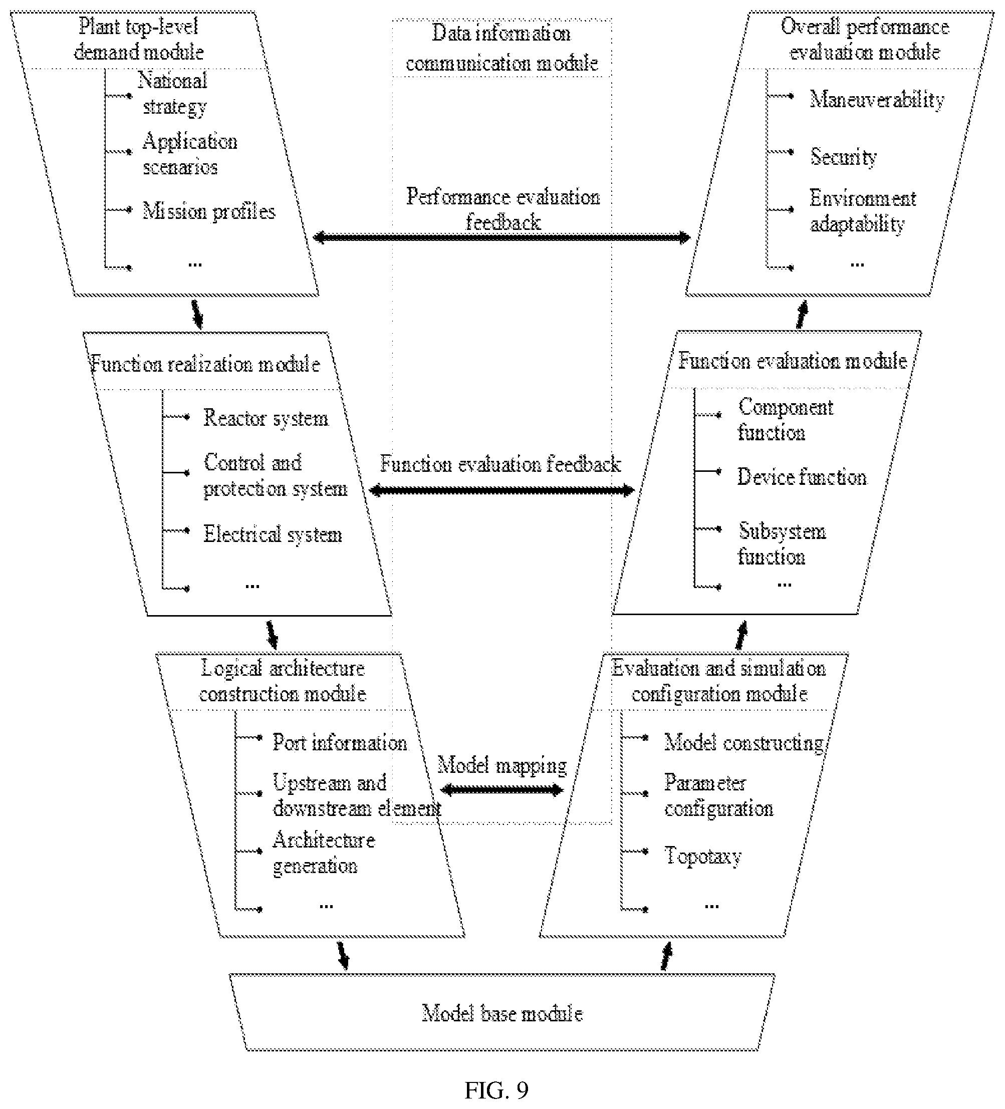 Patent US12106015 Figure 13 – Method and system for evaluating and simulating nuclear power plant based on model