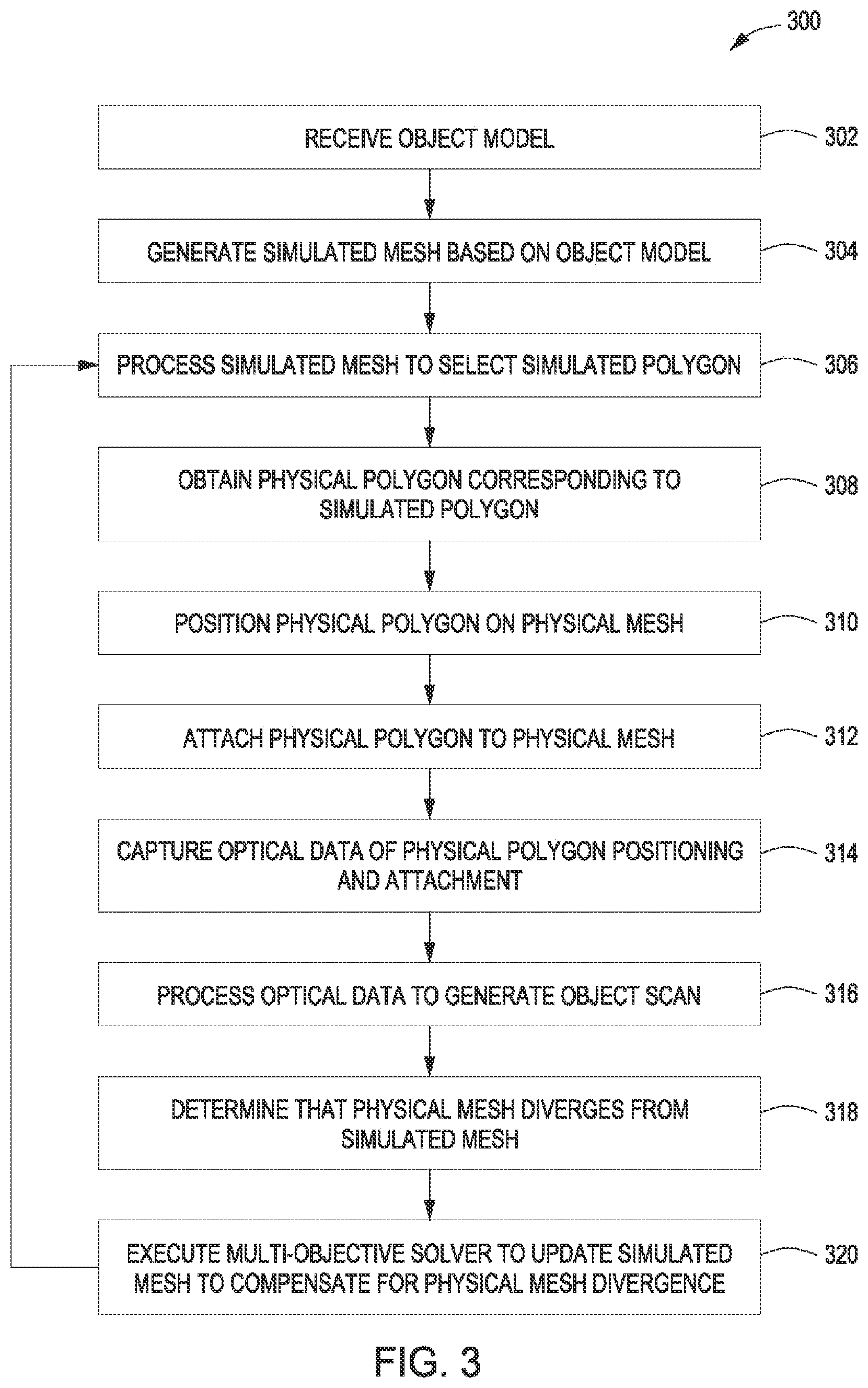 Patent US12106016 Figure 3 – Robotic assembly of a mesh surface